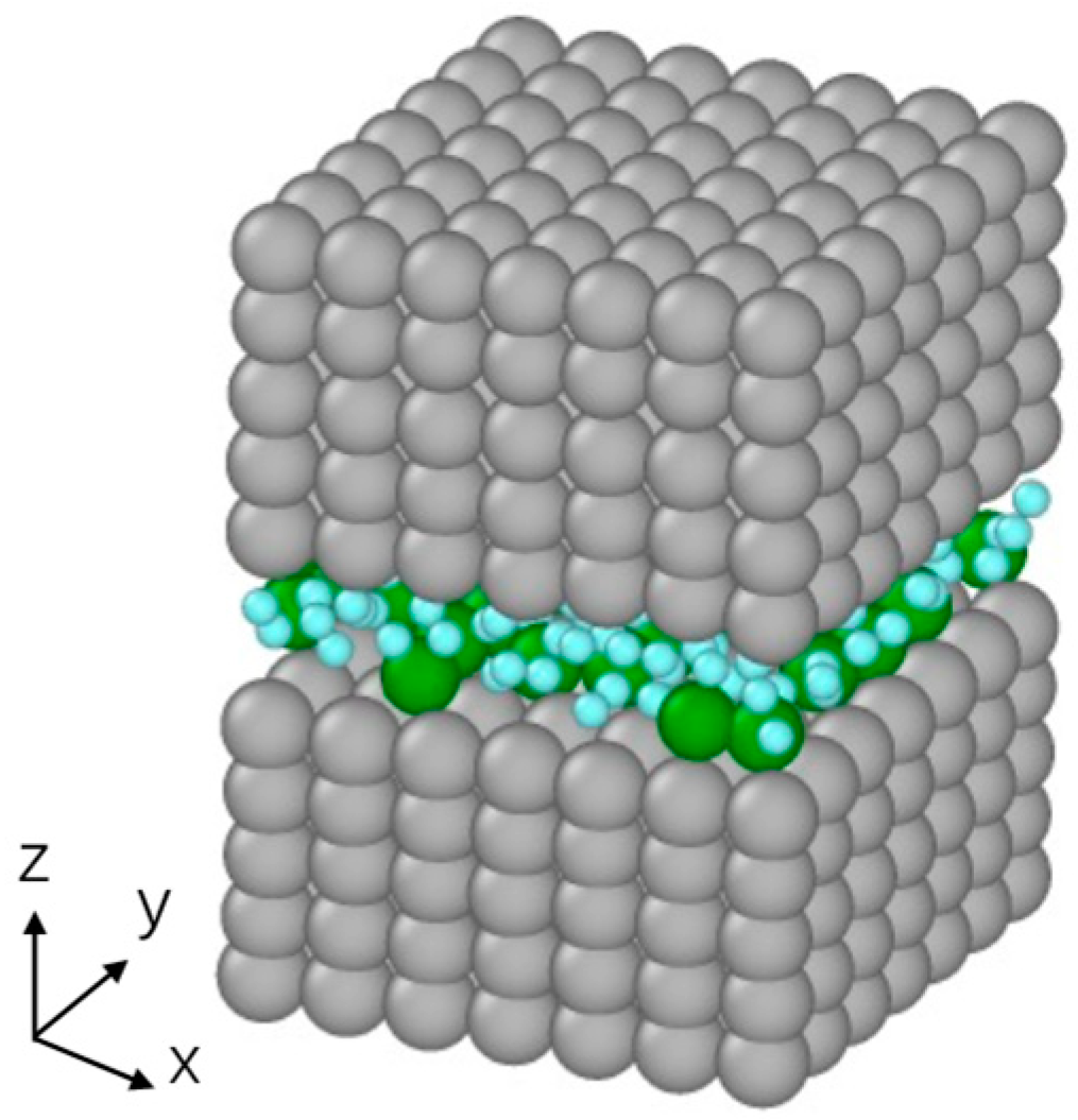 Lubricants 12 00030 g0a7