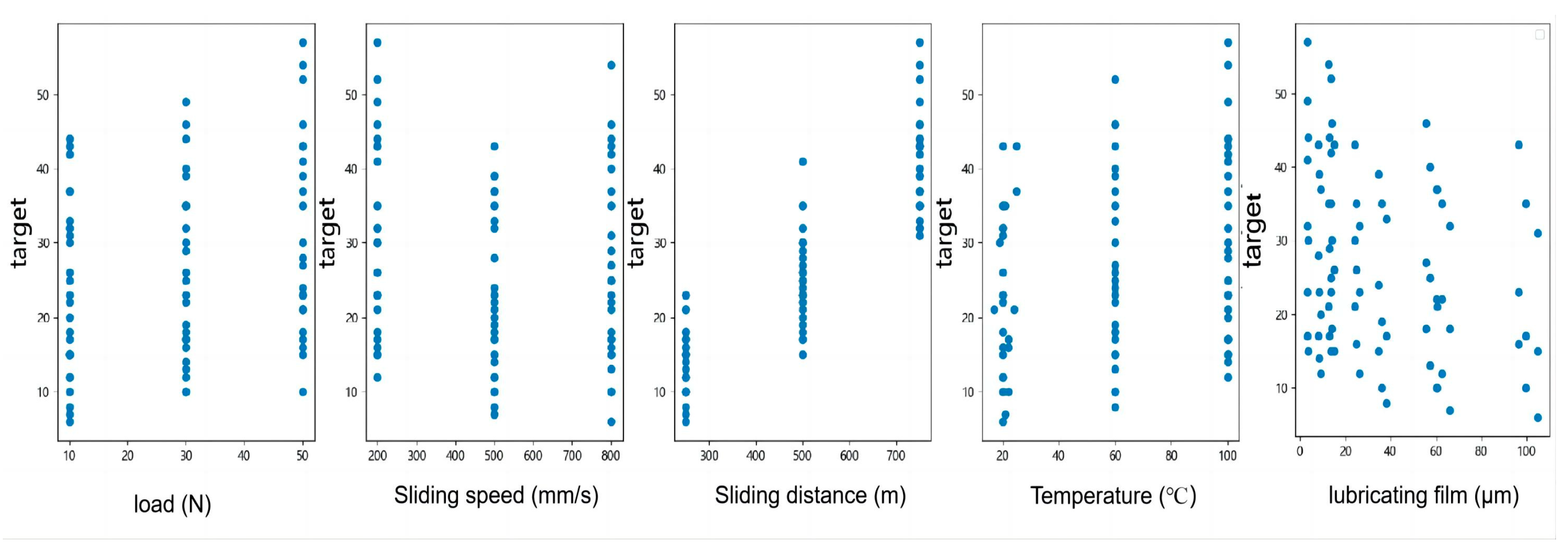 Lubricants 12 00034 g002