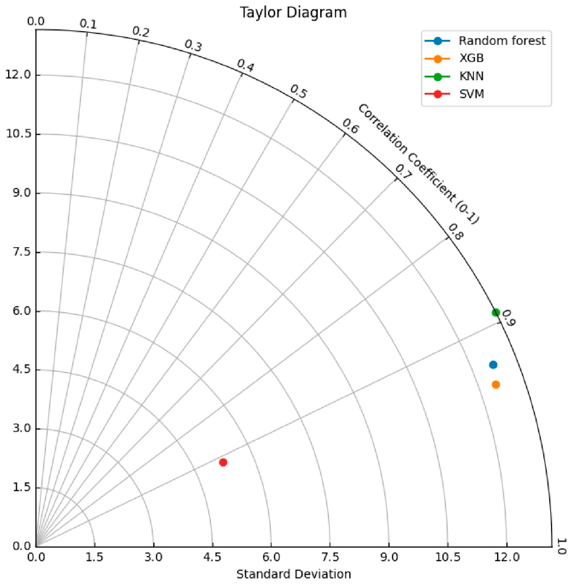 Lubricants 12 00034 g006