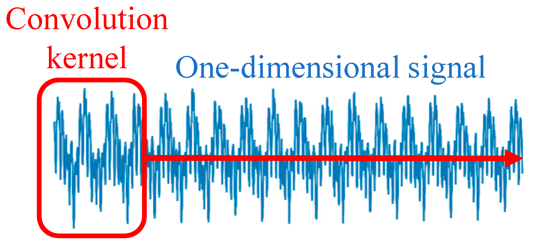 Lubricants 12 00036 g001