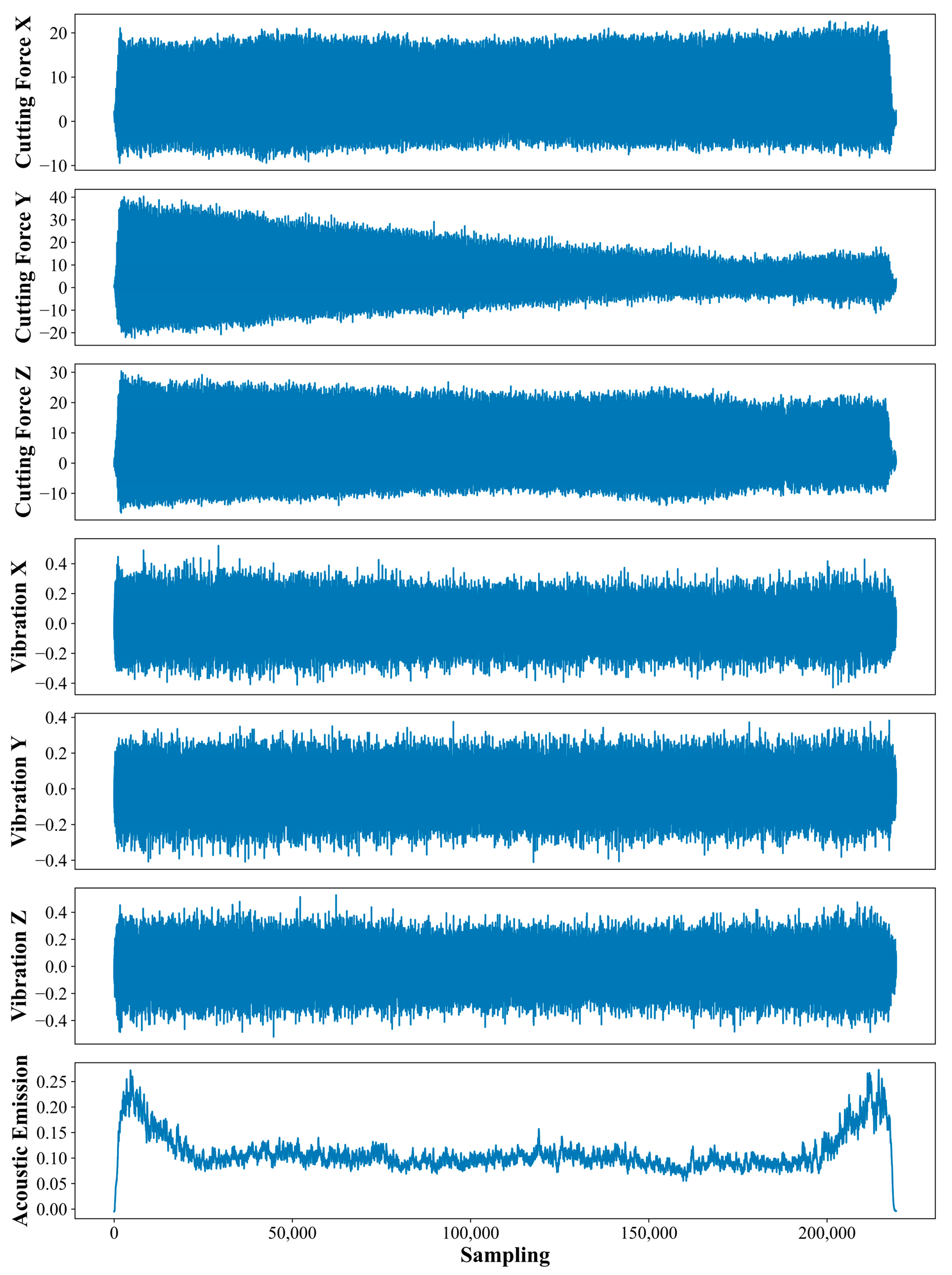Lubricants 12 00036 g008