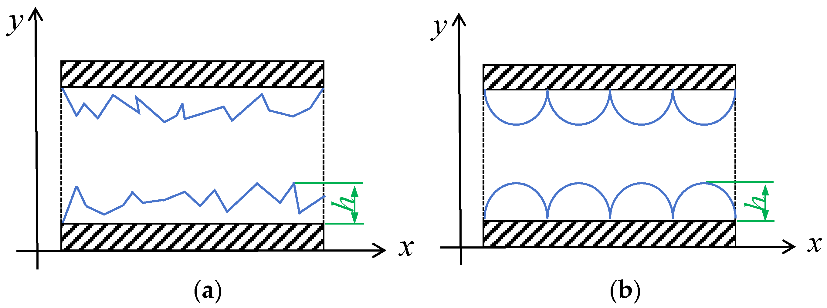 Lubricants 12 00037 g004