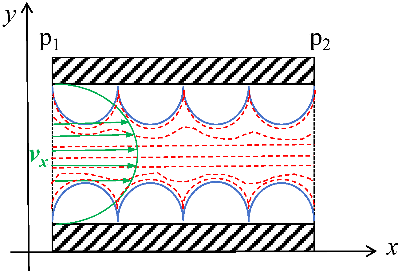 Lubricants 12 00037 g005