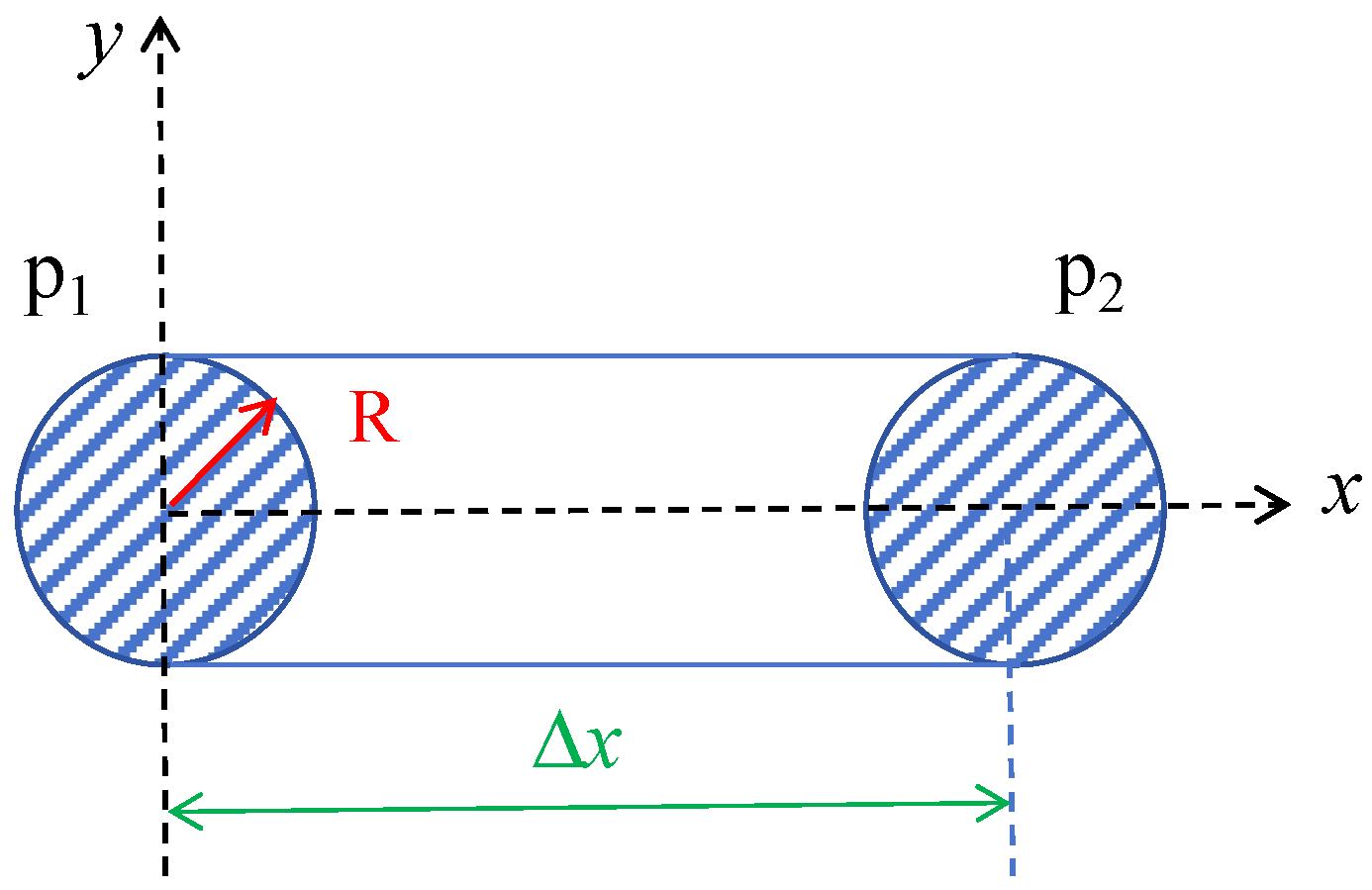 Lubricants 12 00037 g006
