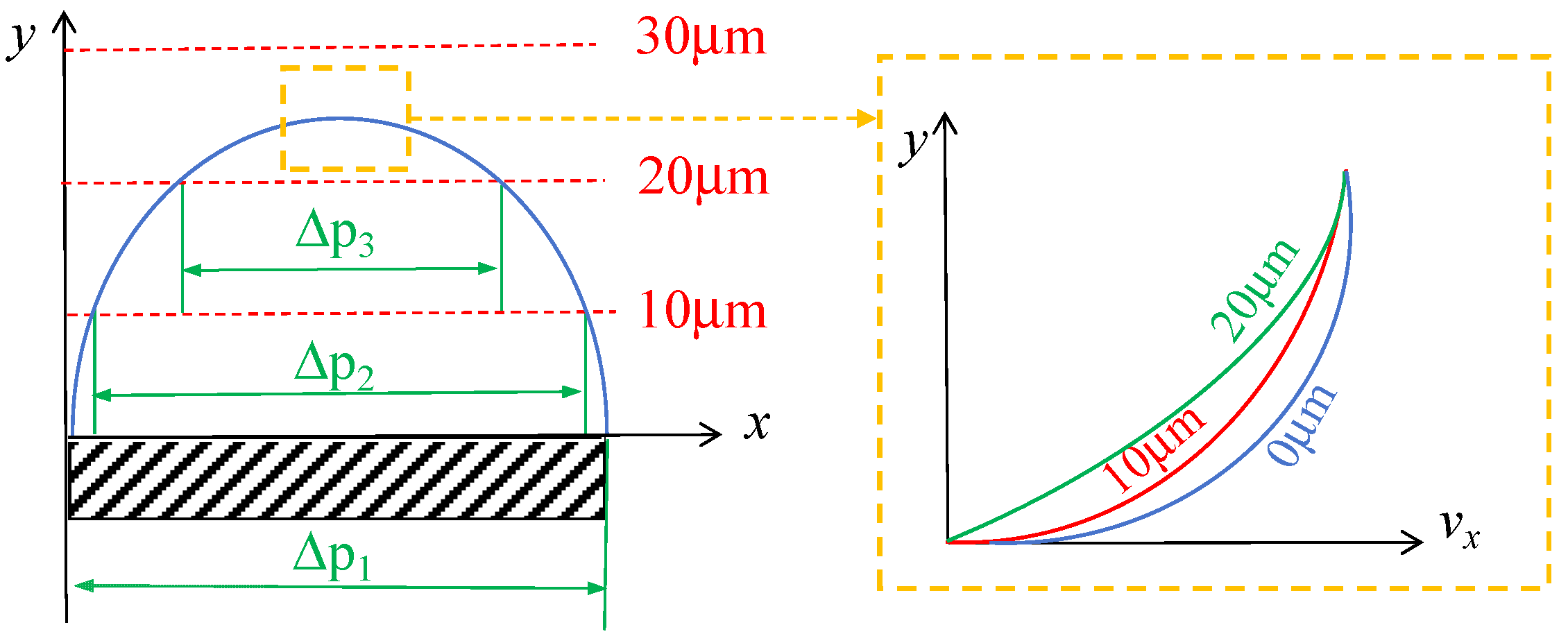 Lubricants 12 00037 g008