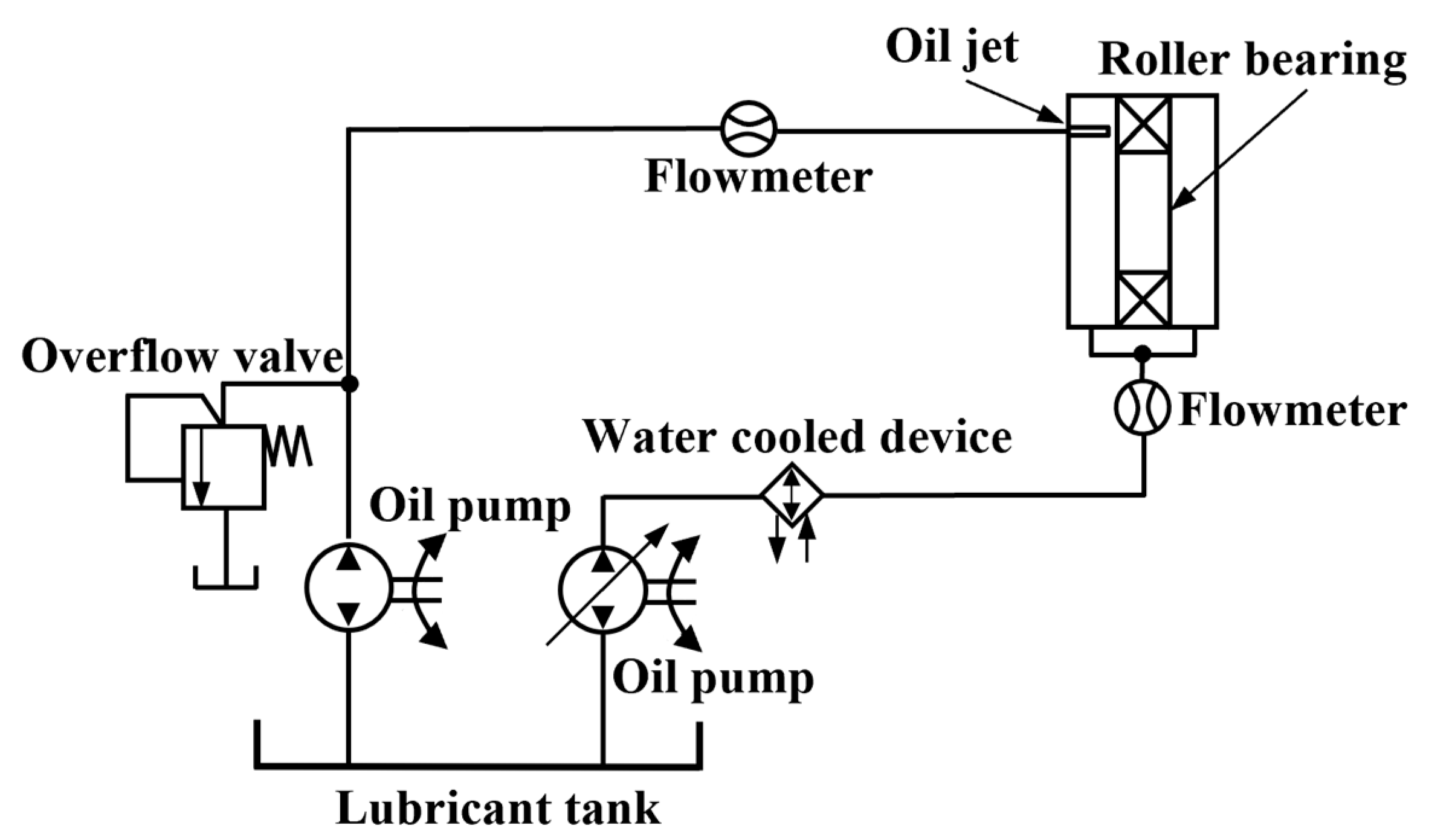 Lubricants 12 00039 g001