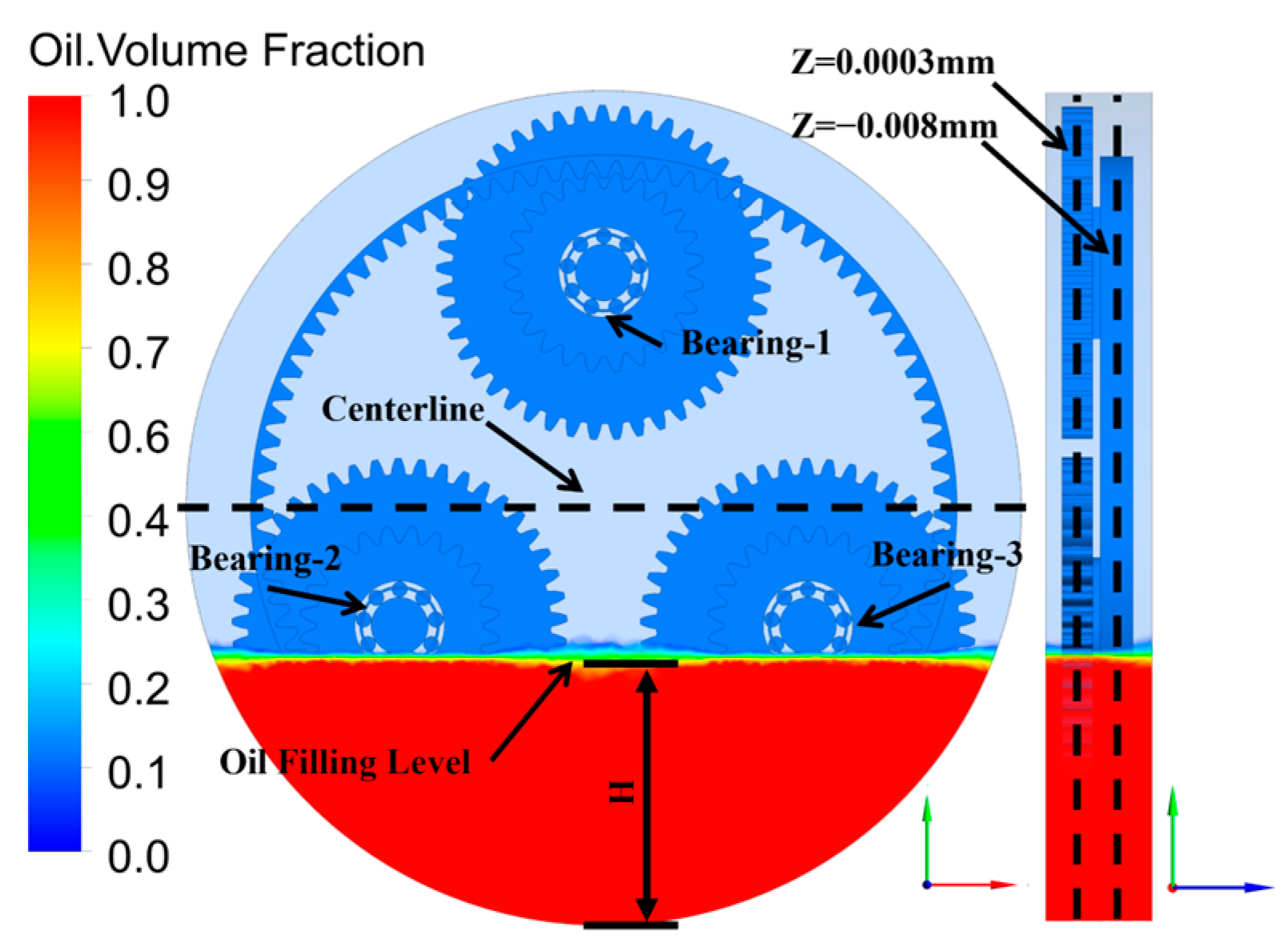 Lubricants 12 00039 g013