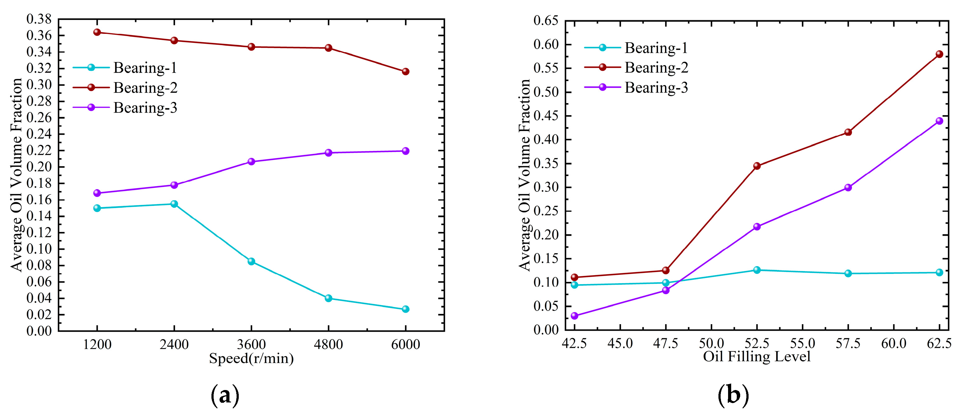 Lubricants 12 00039 g018