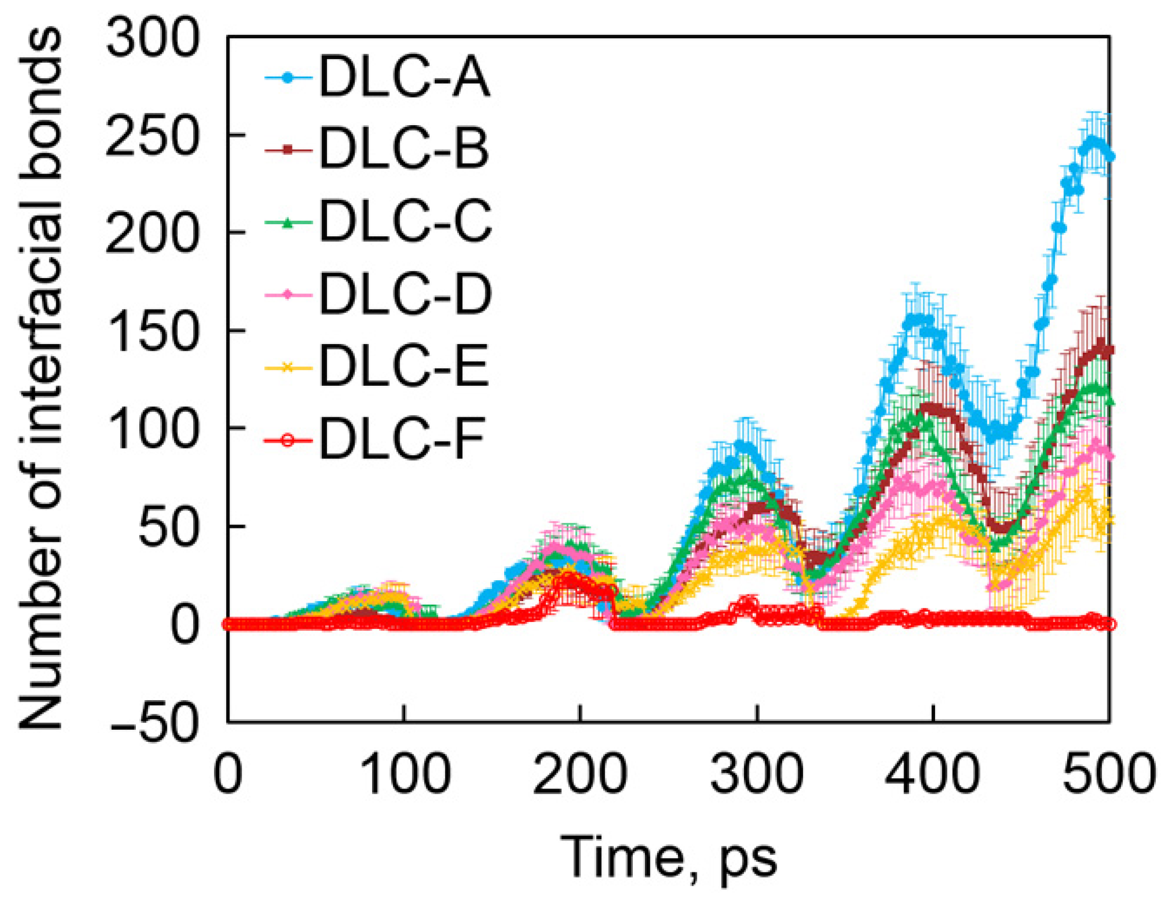 Lubricants 12 00040 g005