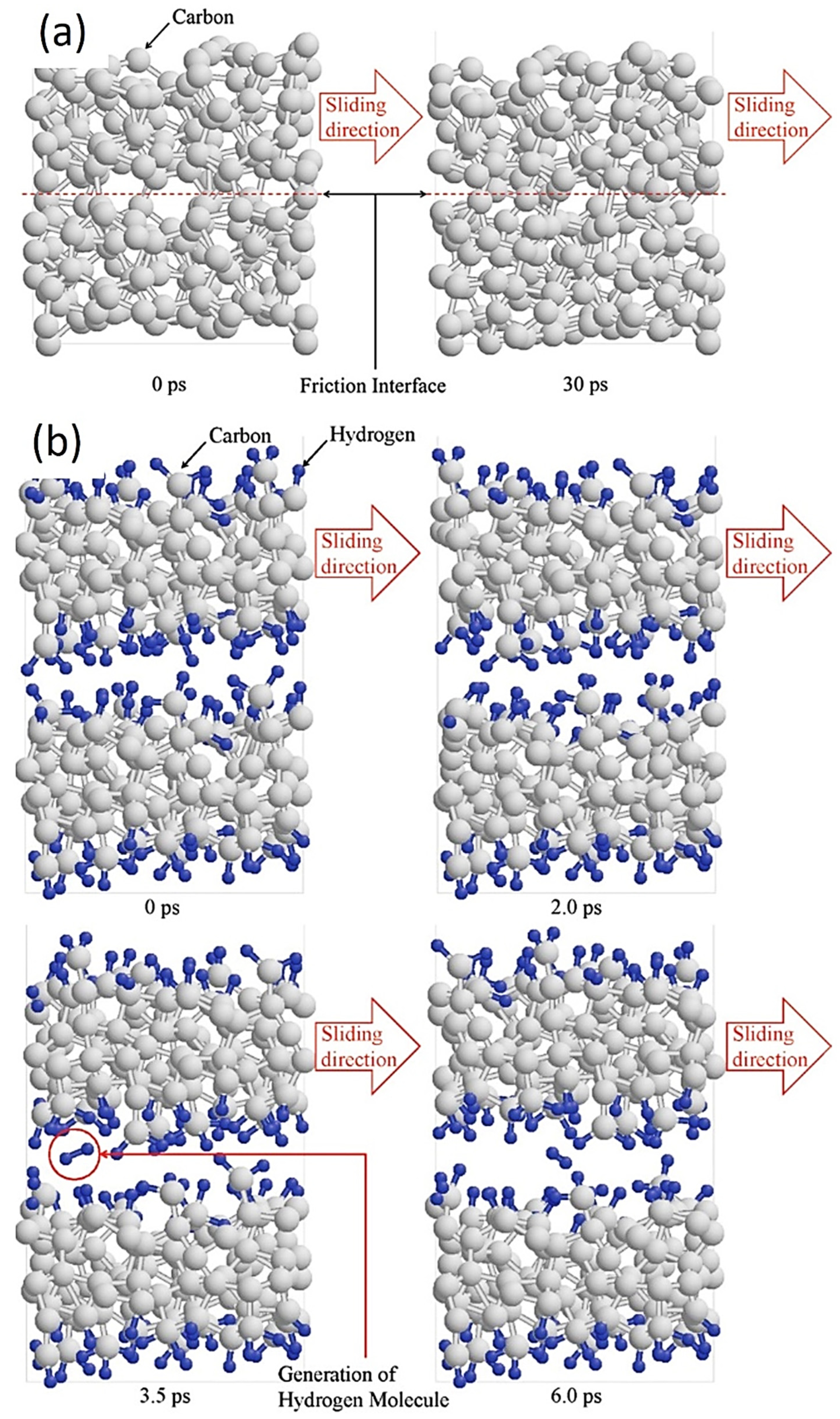 Lubricants 12 00040 g007