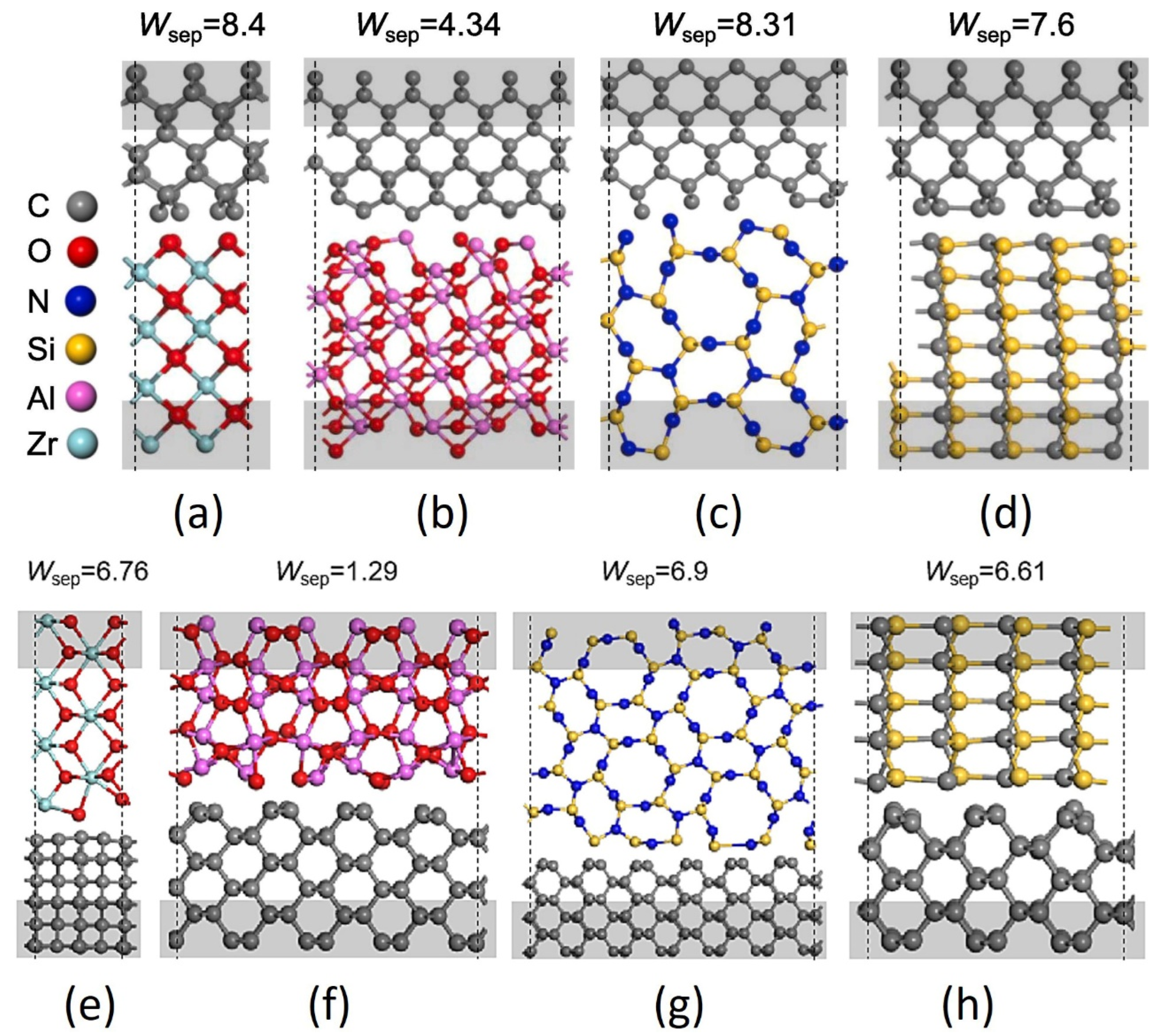 Lubricants 12 00040 g008