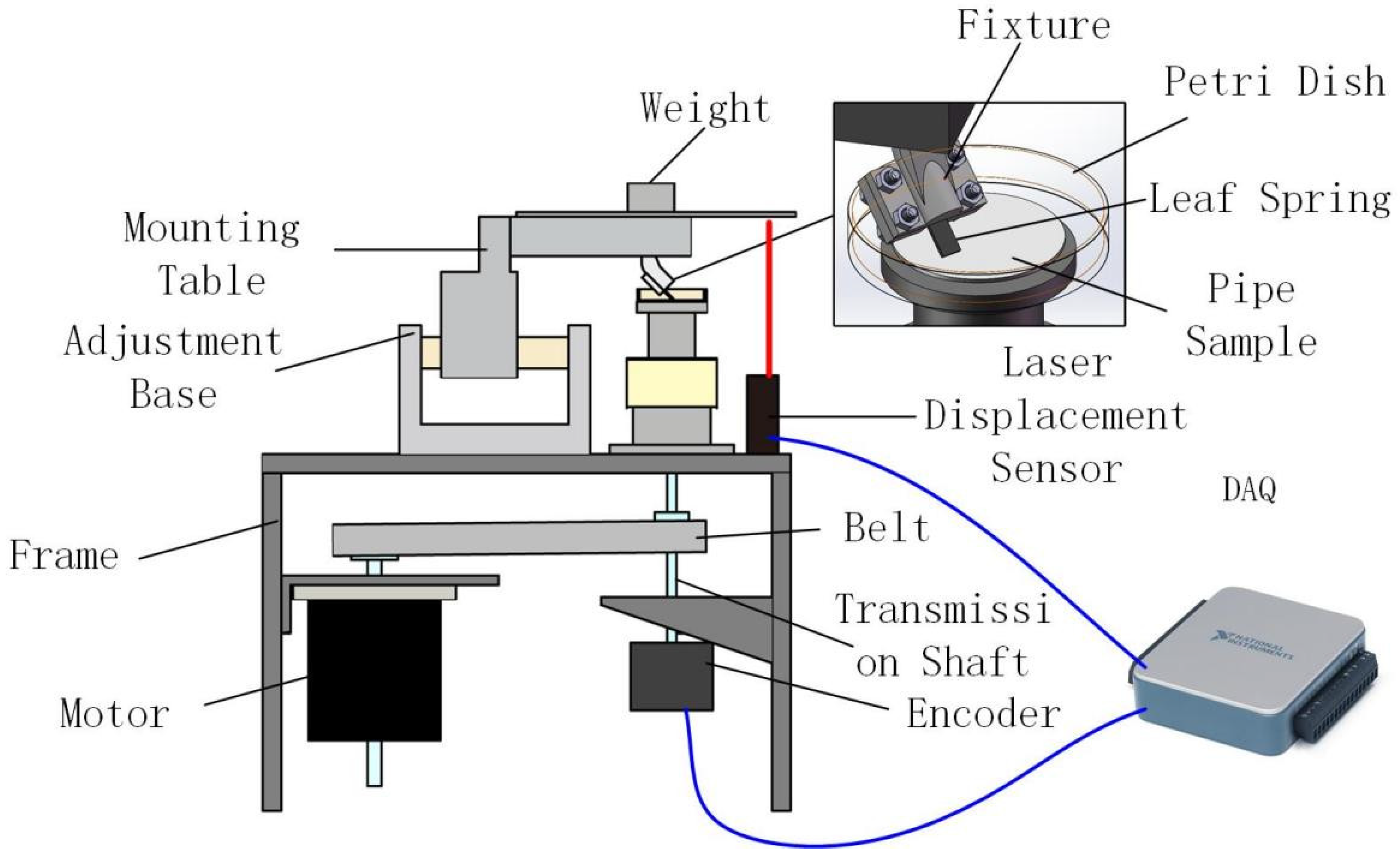 Lubricants 12 00041 g003