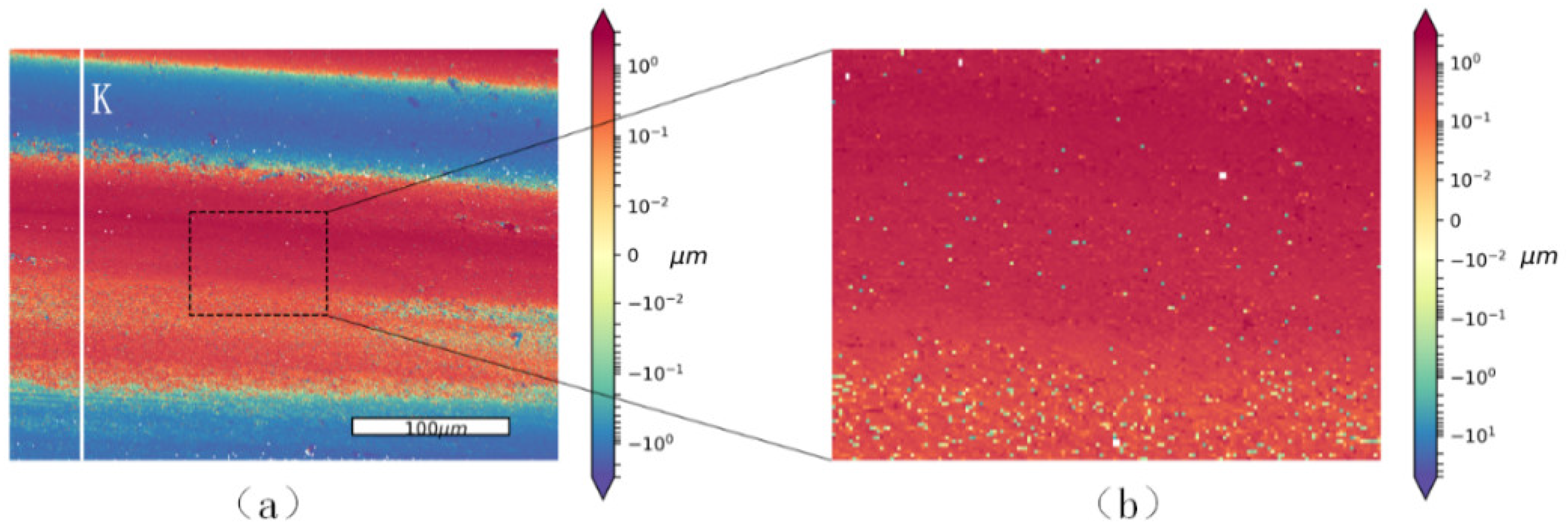 Lubricants 12 00041 g008