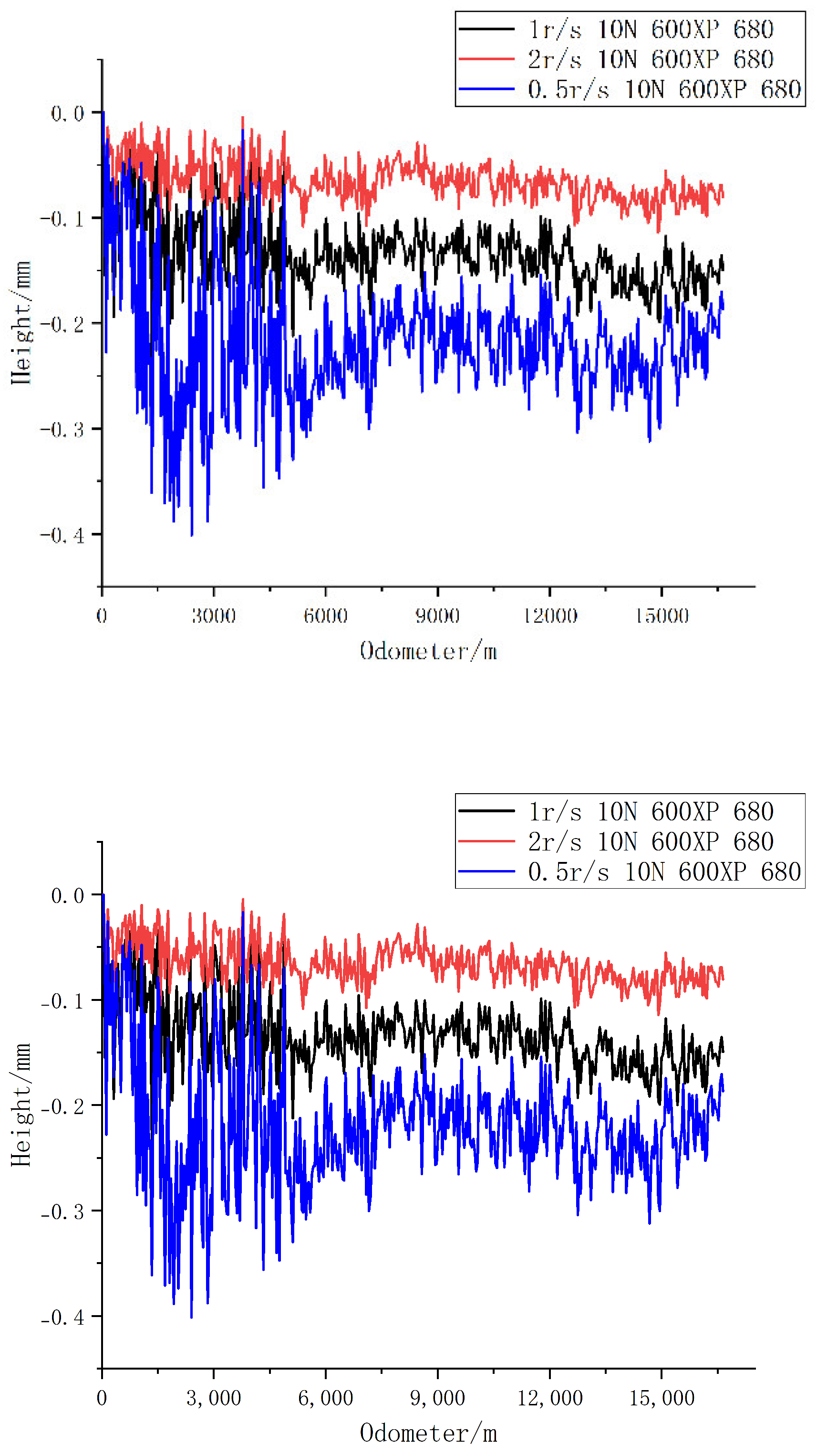 Lubricants 12 00041 g029