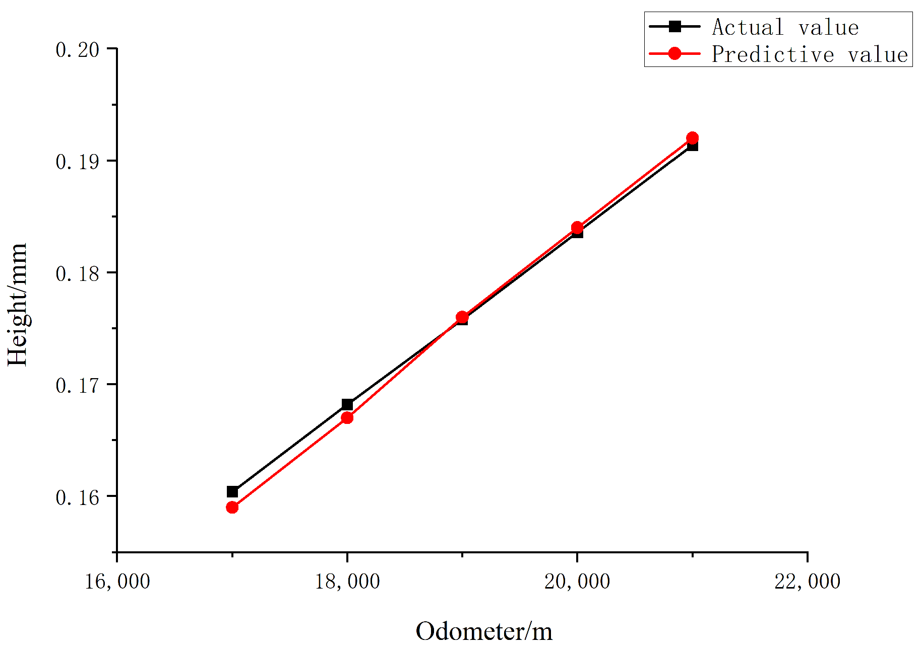 Lubricants 12 00041 g037