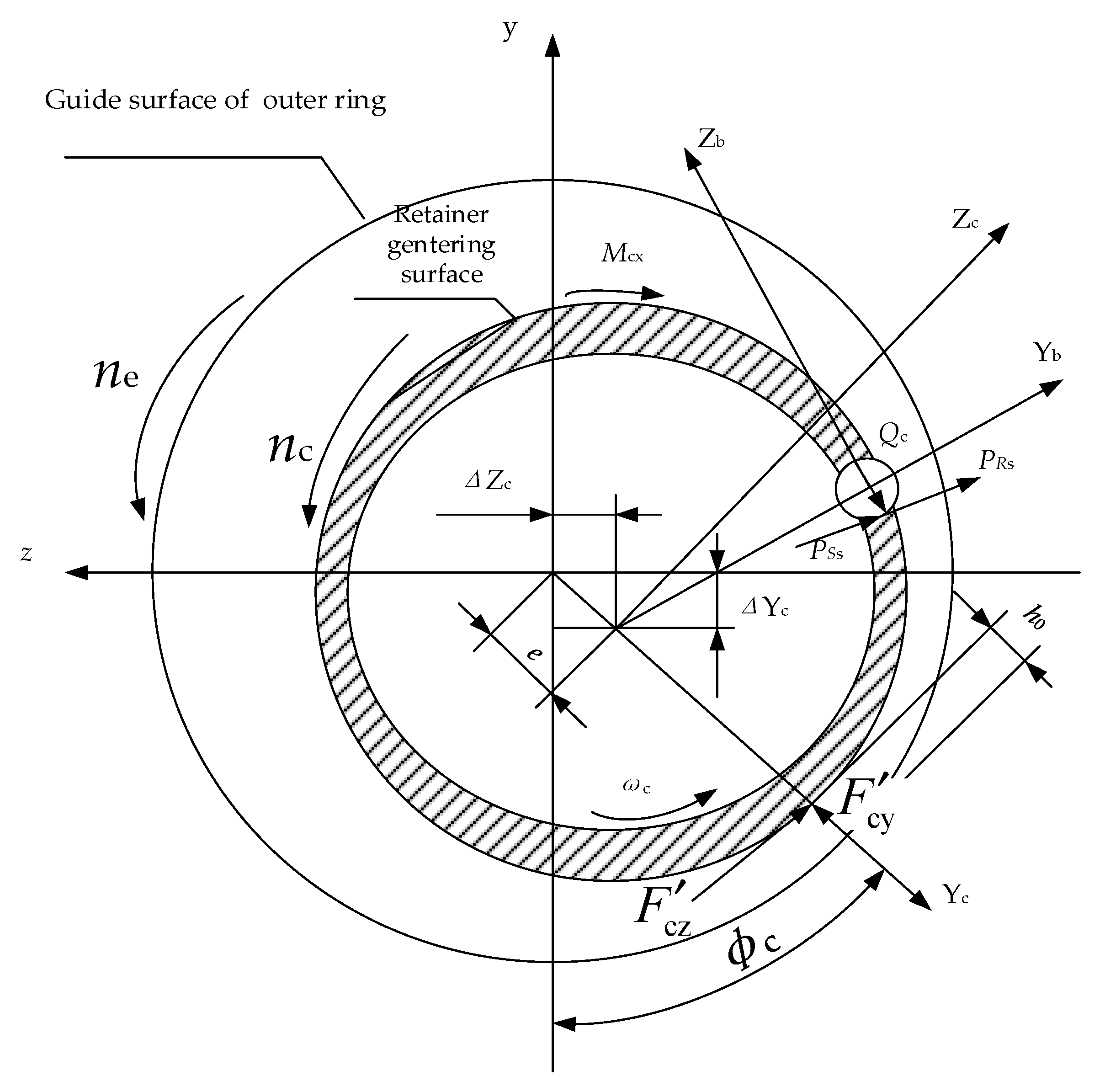Lubricants 12 00043 g005