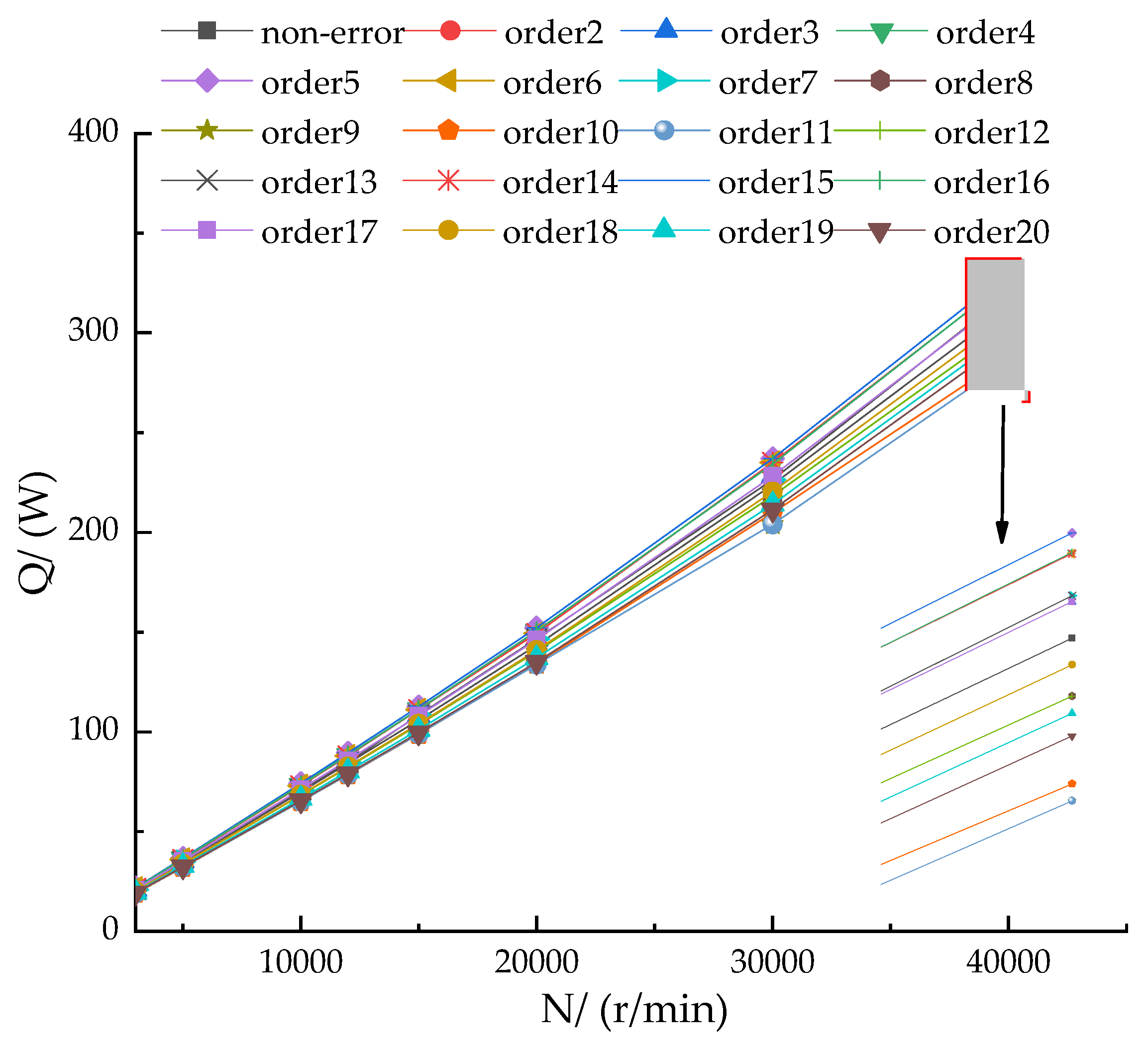 Lubricants 12 00043 g012