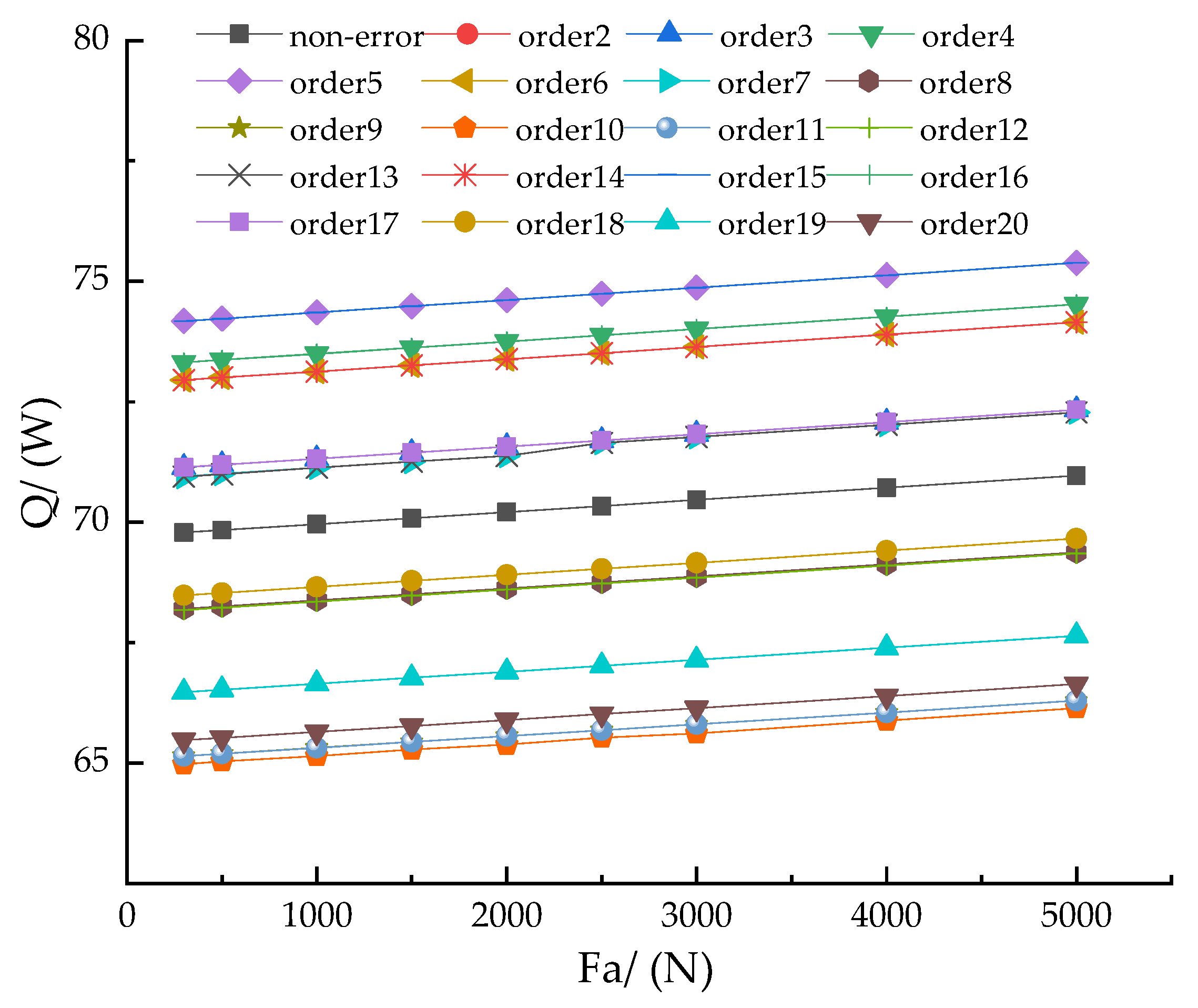 Lubricants 12 00043 g013