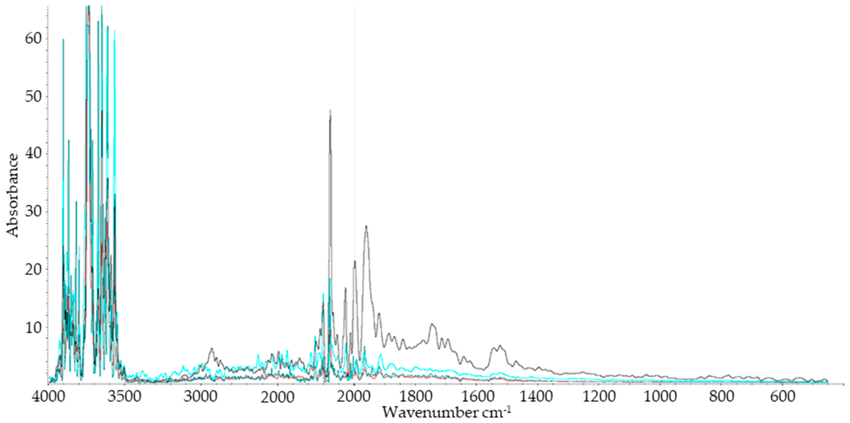 Lubricants 12 00045 g010