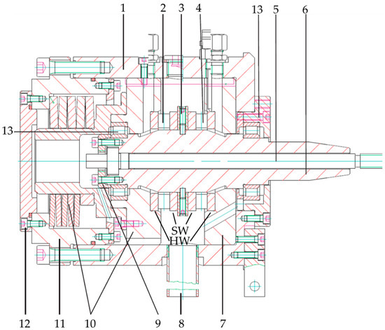 Lubricants 12 00045 g0a2