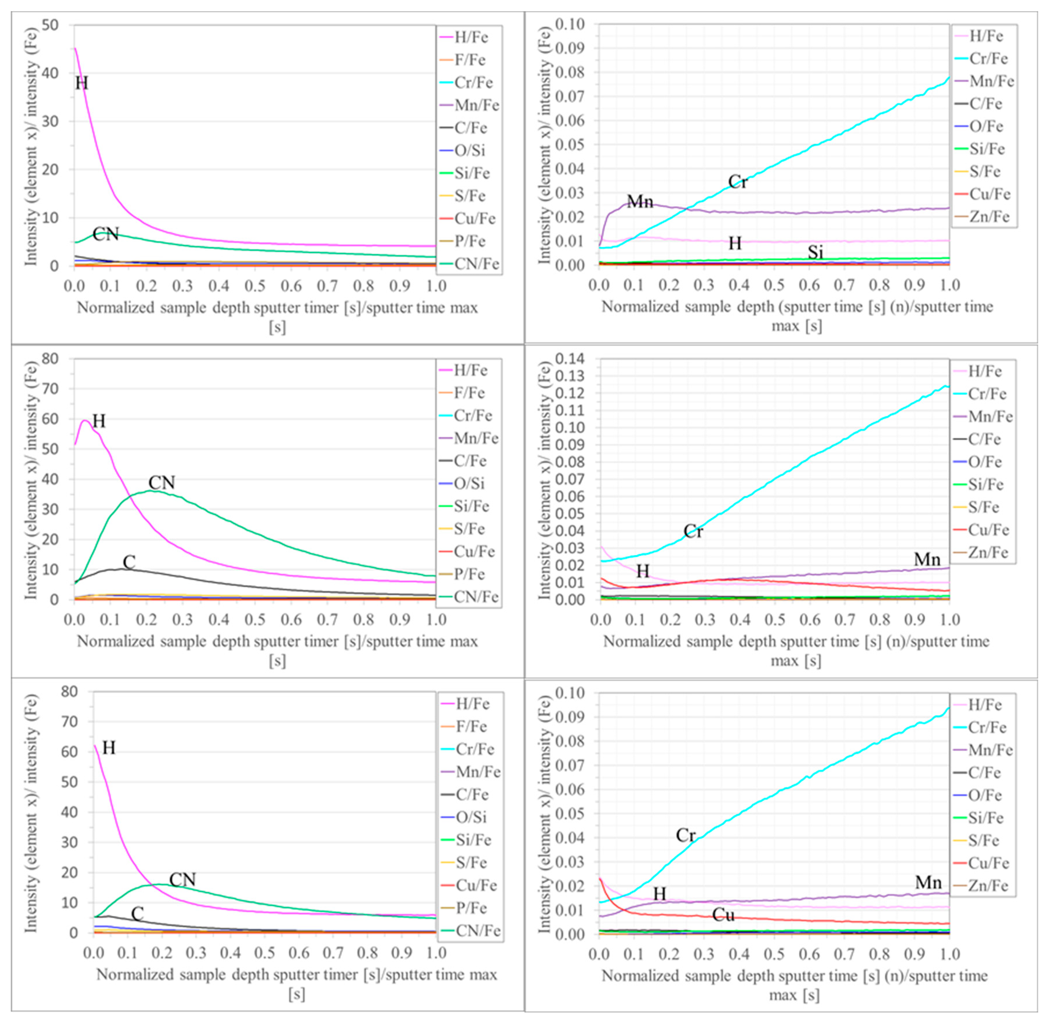 Lubricants 12 00045 g0a3