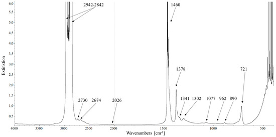 Lubricants 12 00045 g0a4