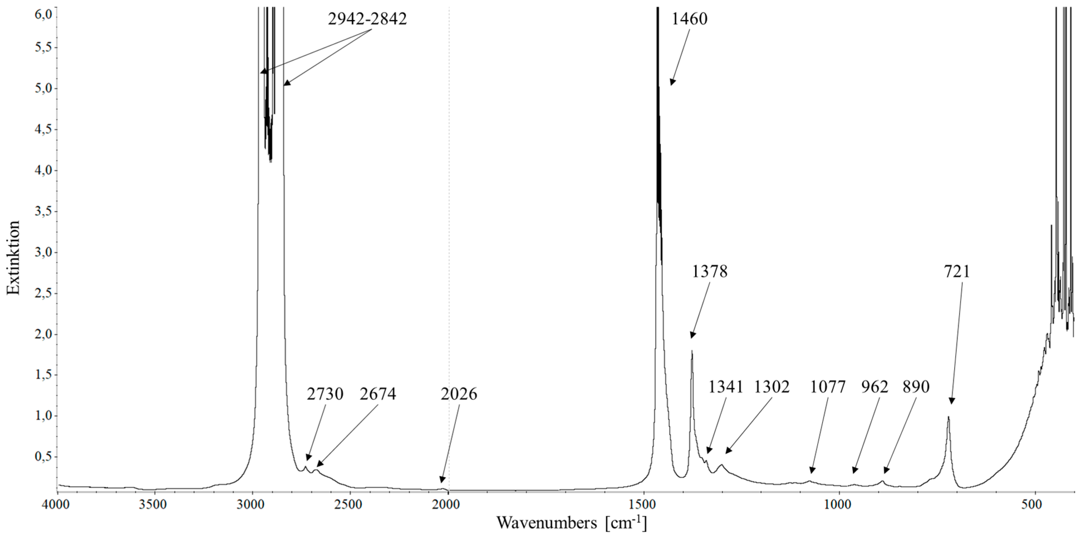 Lubricants 12 00045 g0a4