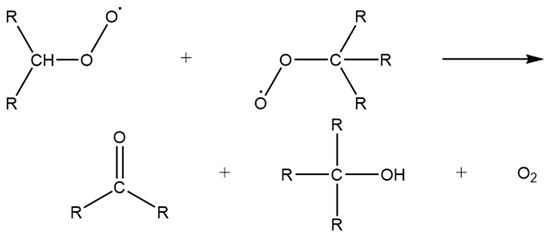 Lubricants 12 00045 i002