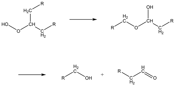 Lubricants 12 00045 i003