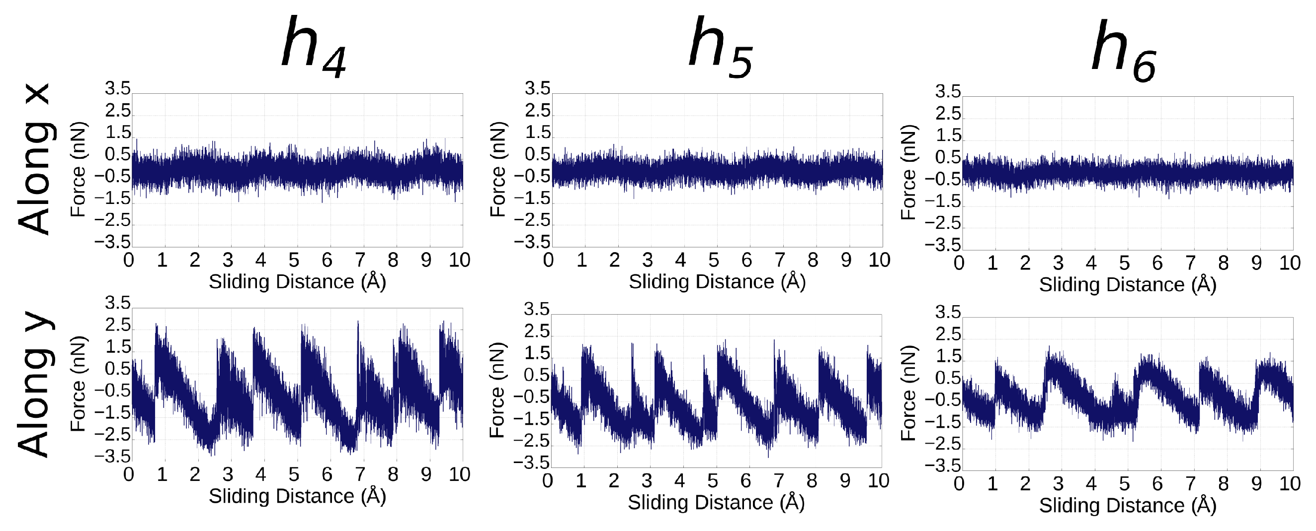 Lubricants 12 00046 g004