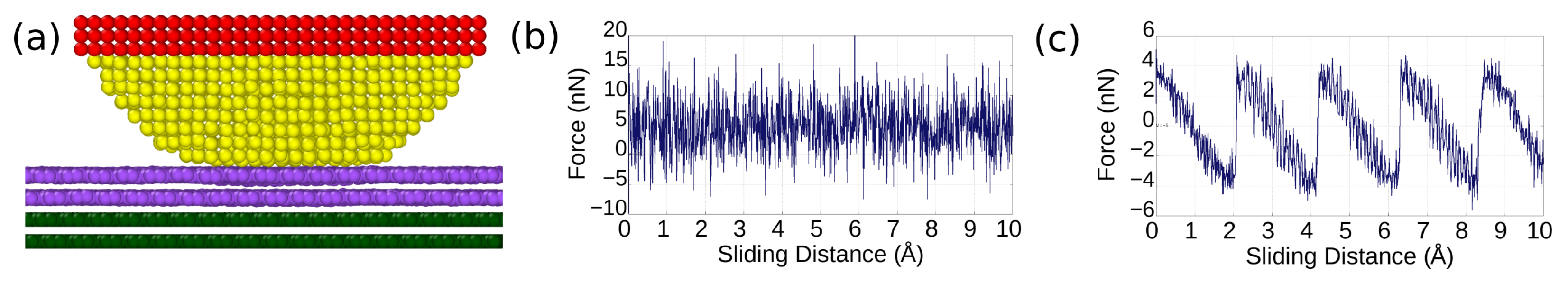 Lubricants 12 00046 g006