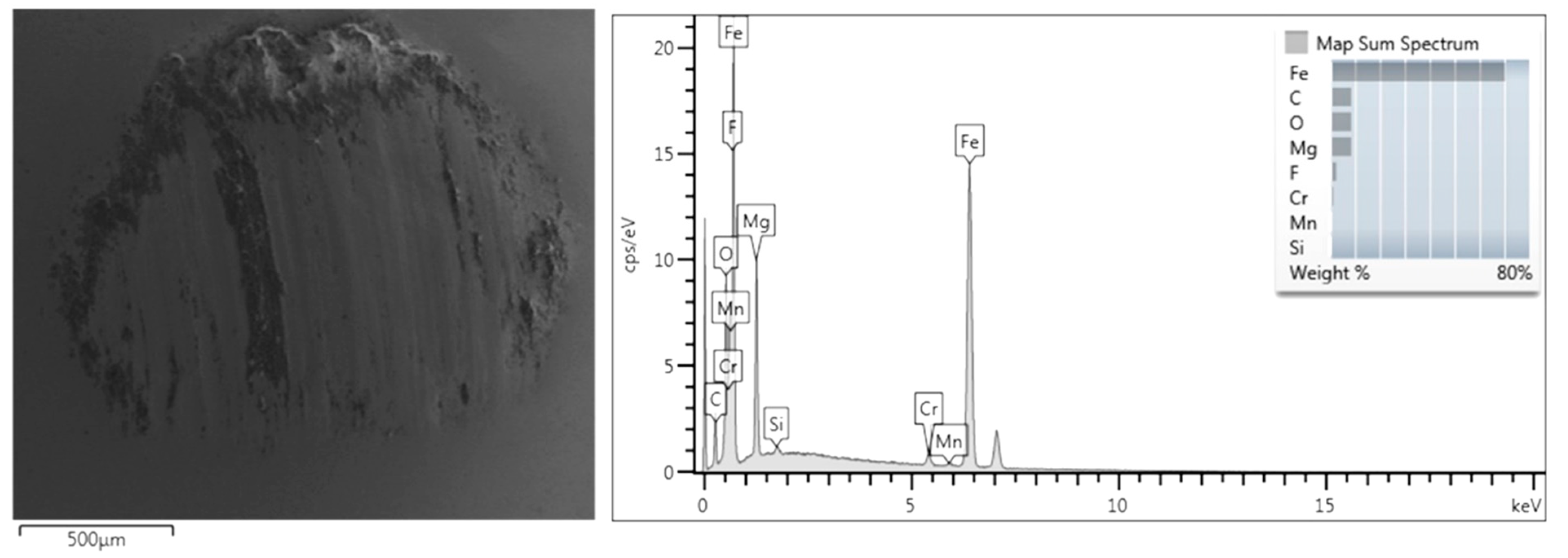 Lubricants 12 00052 g014