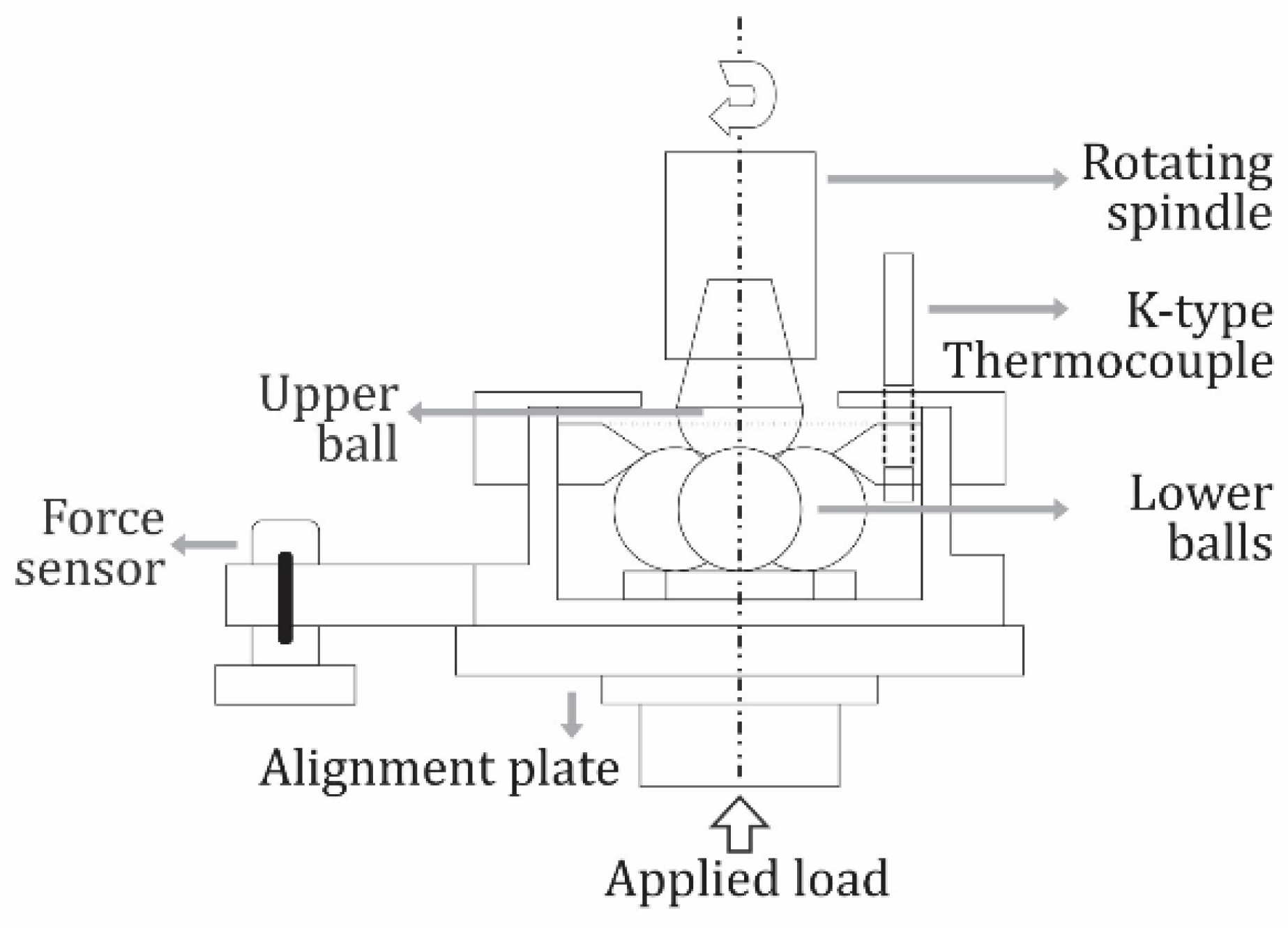 Lubricants 12 00056 g001
