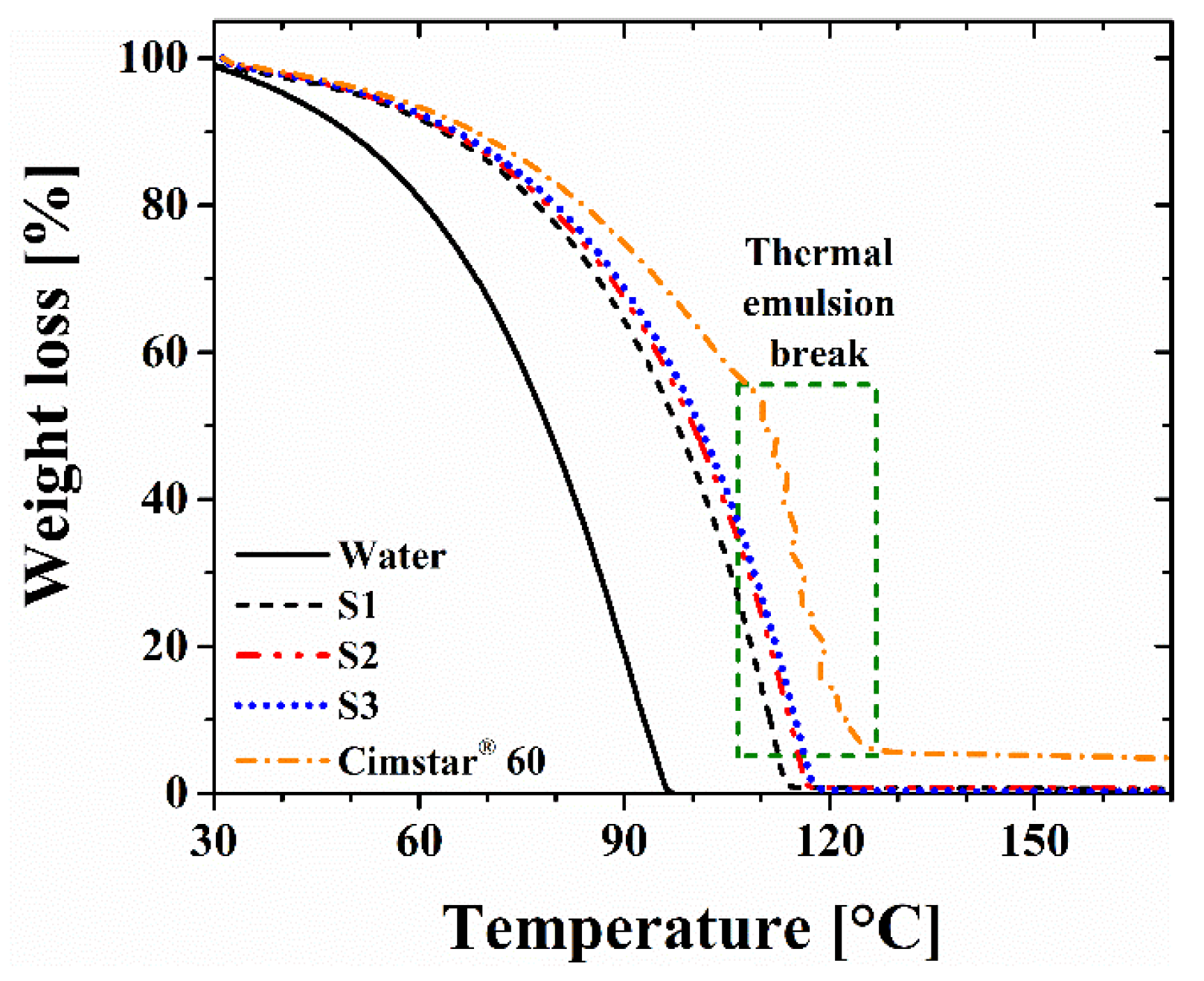 Lubricants 12 00056 g008