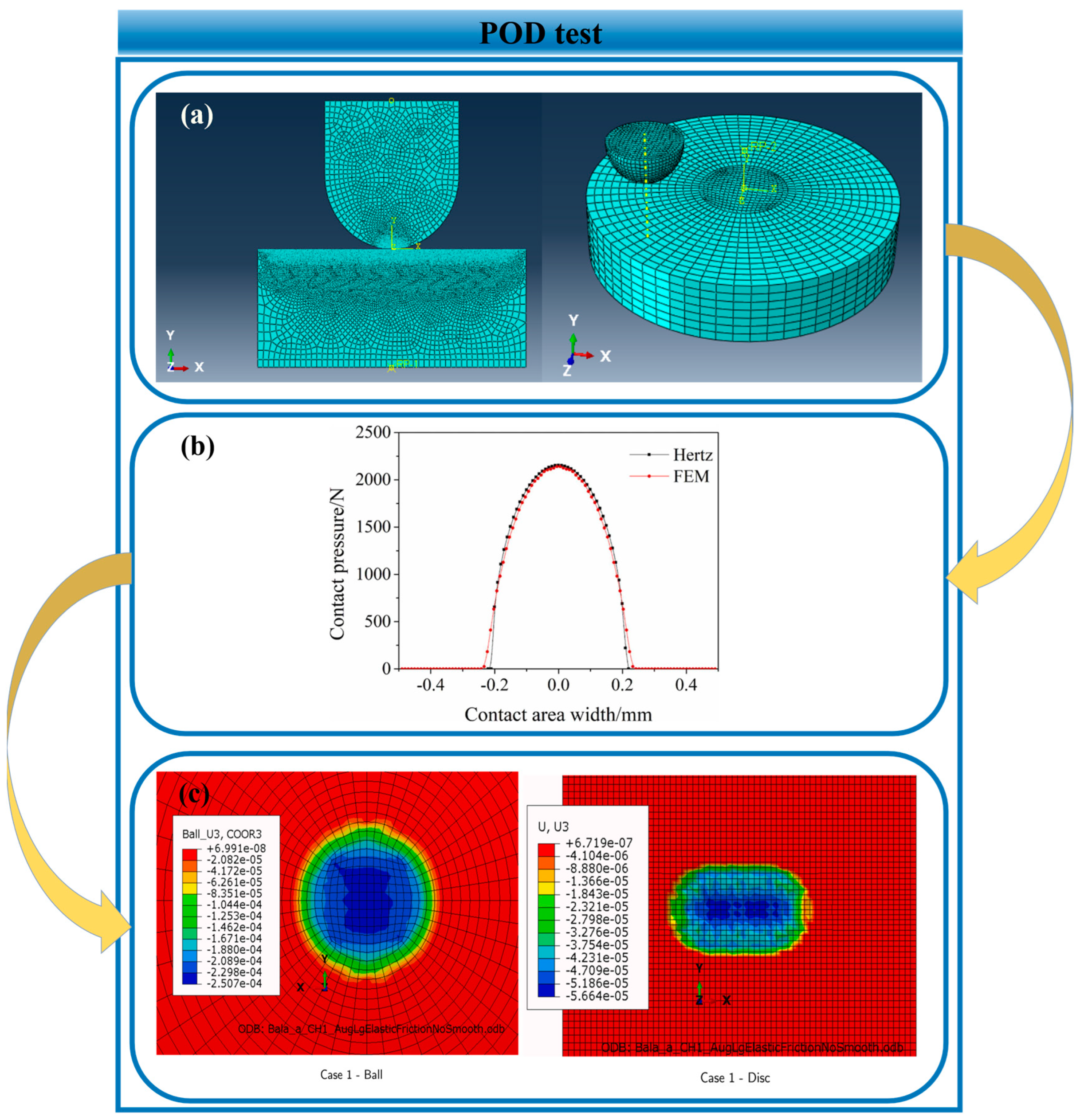 Lubricants 12 00057 g007