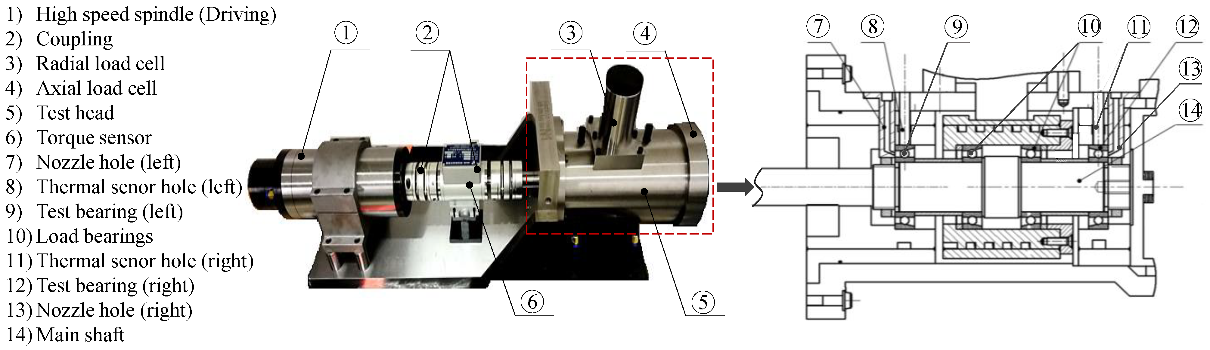Lubricants 12 00060 g001