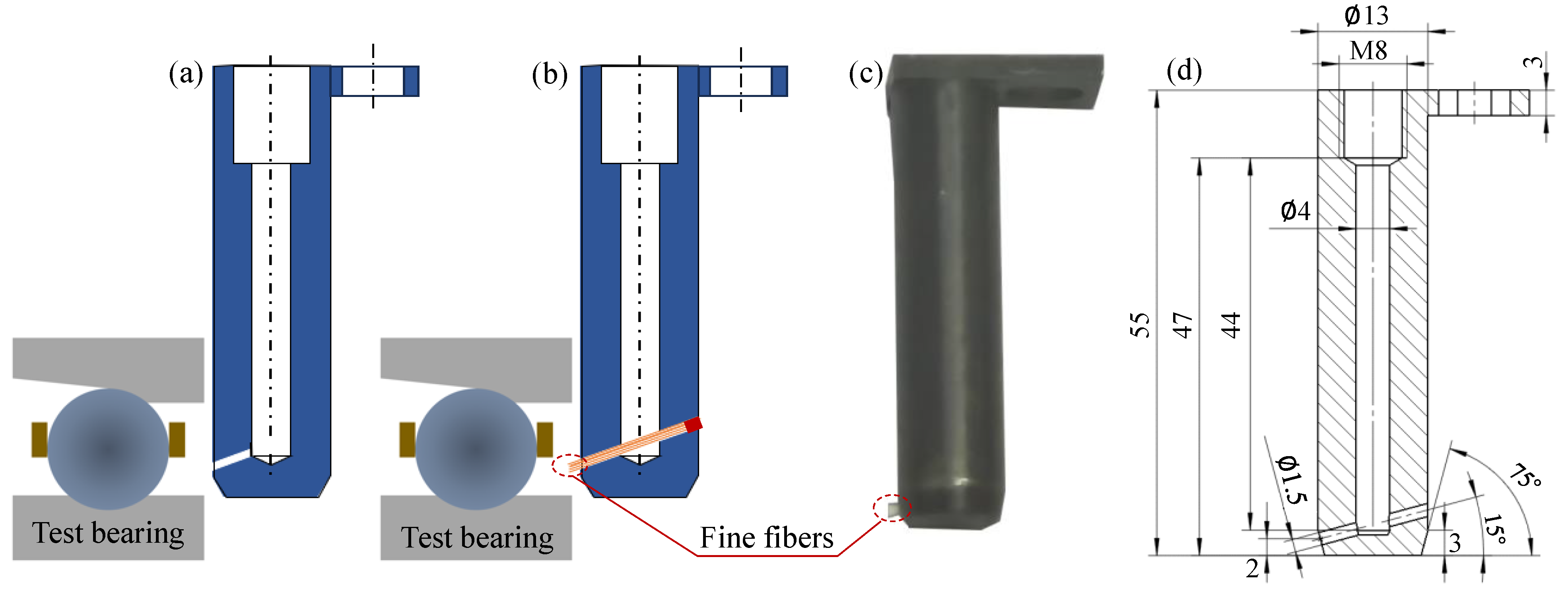 Lubricants 12 00060 g002