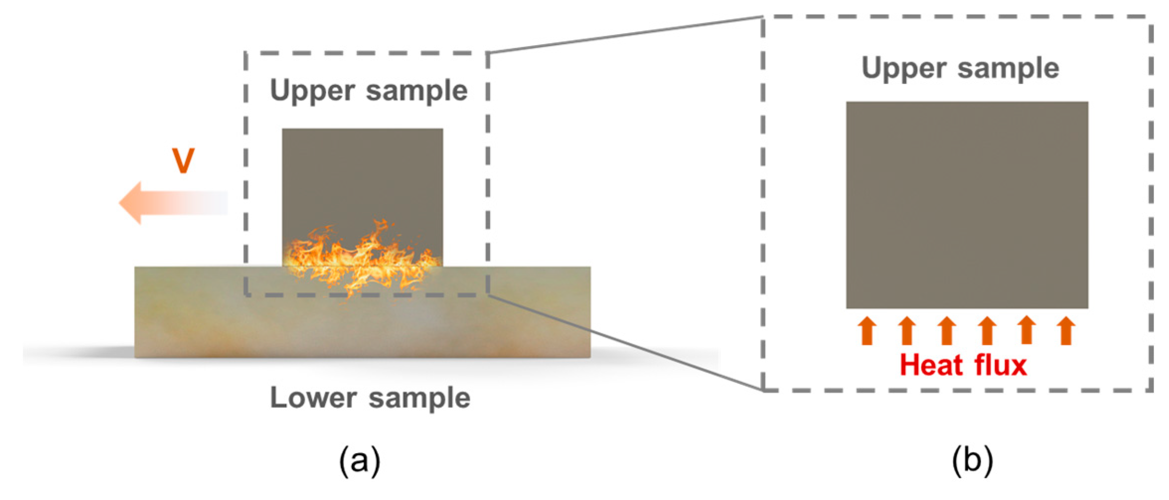 Lubricants 12 00062 g001