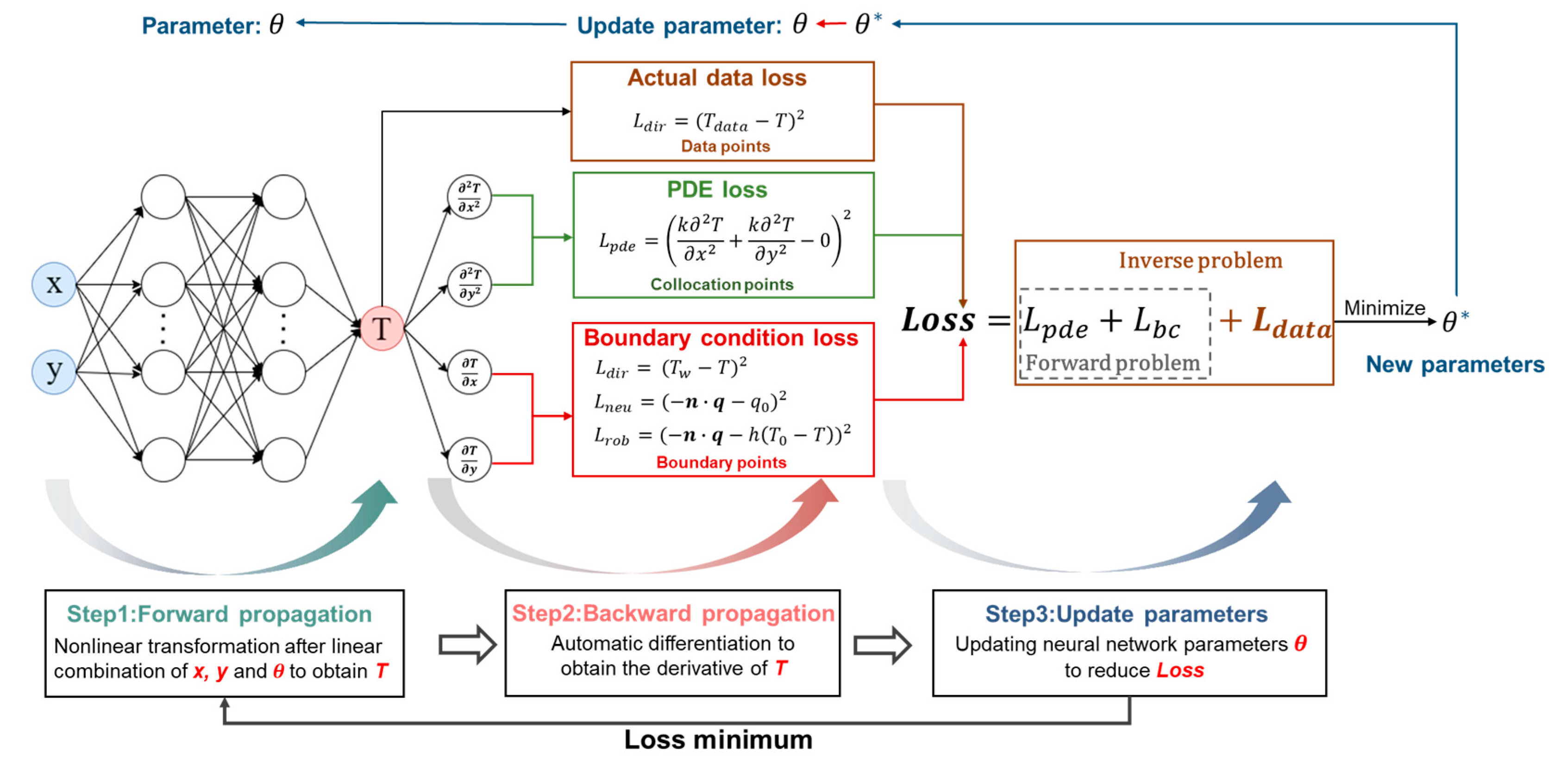 Lubricants 12 00062 g002