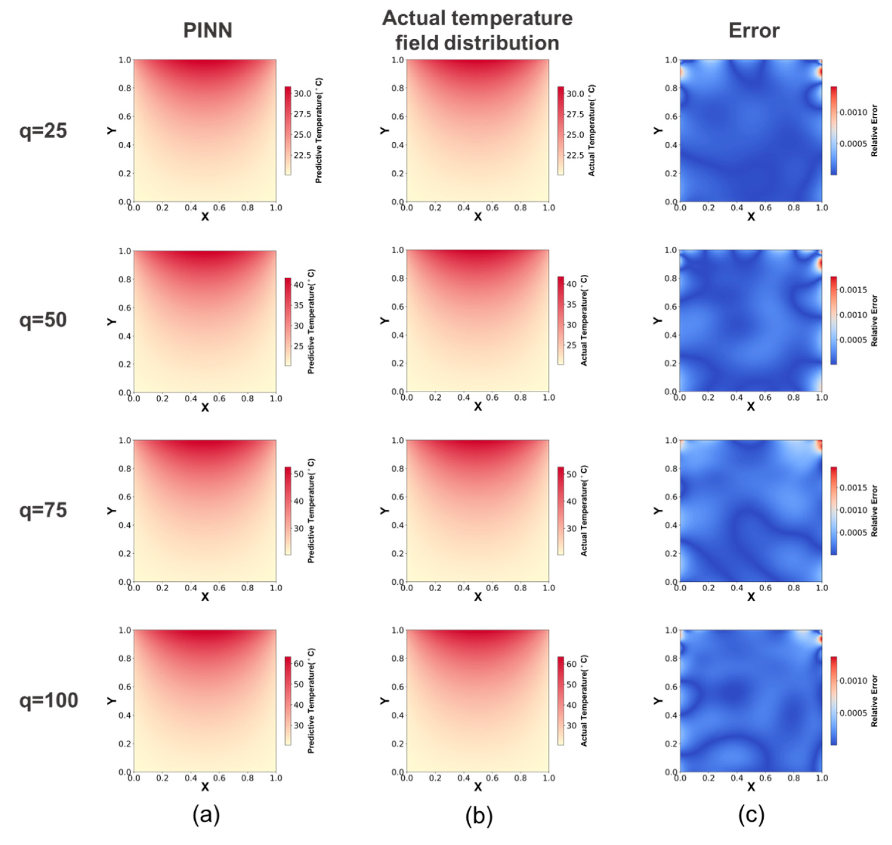 Lubricants 12 00062 g005