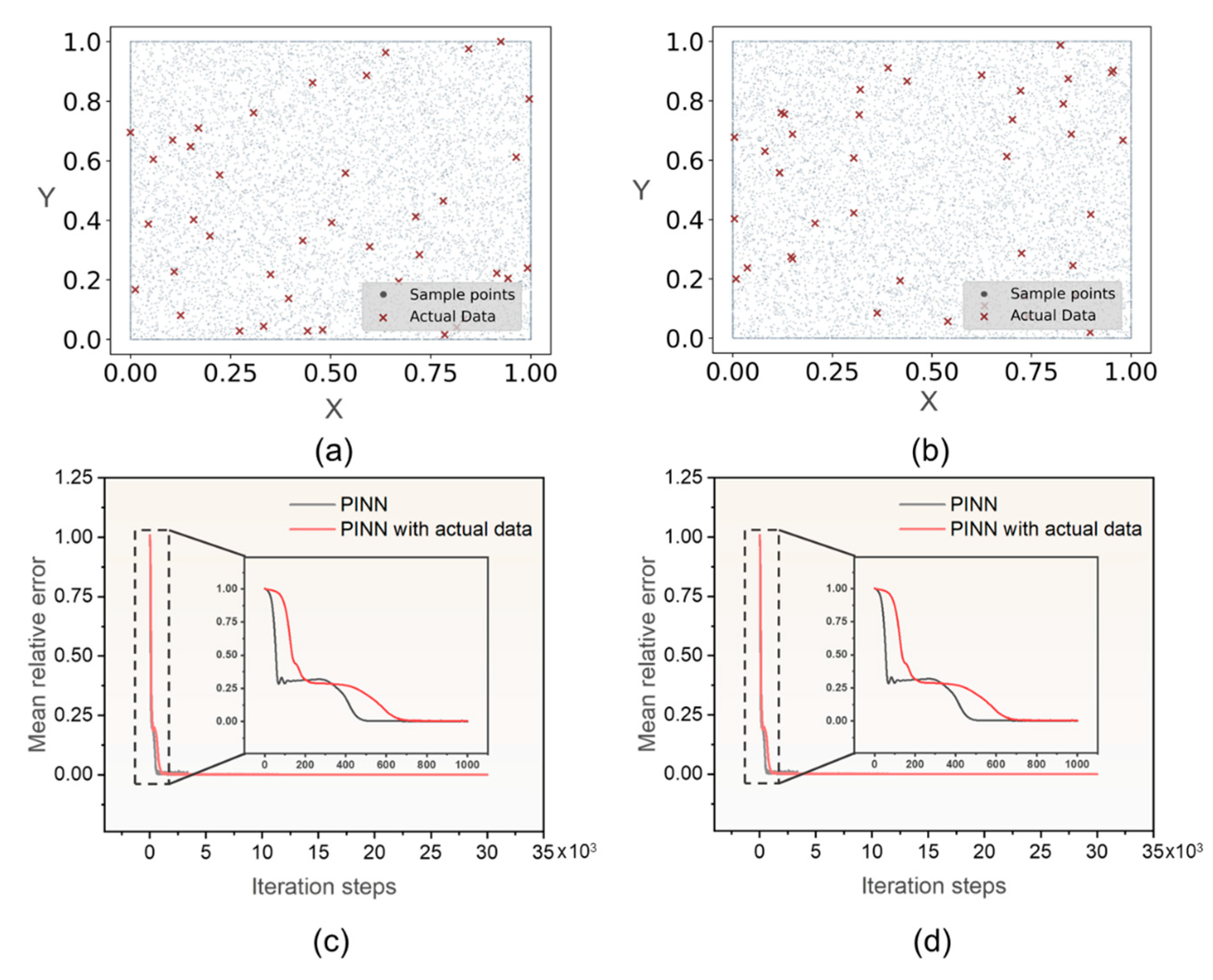 Lubricants 12 00062 g006