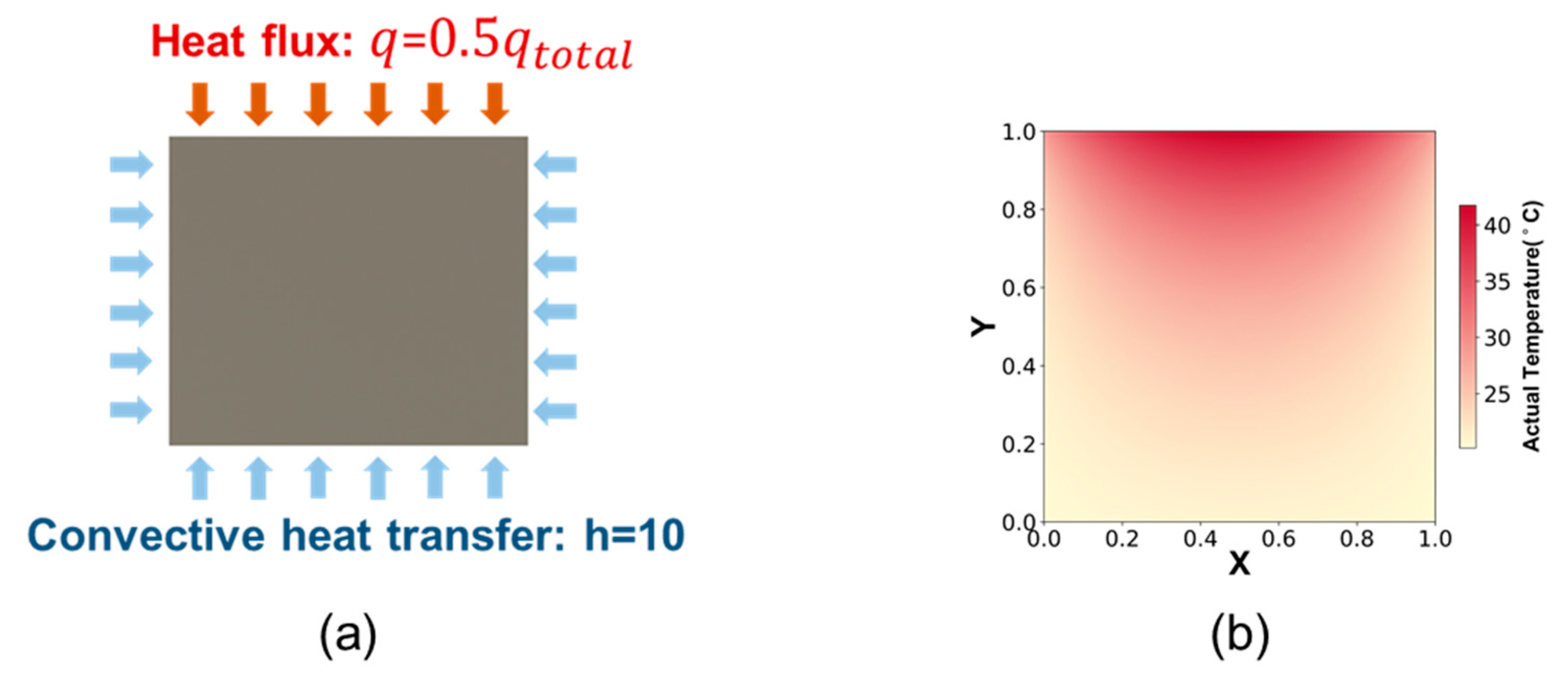 Lubricants 12 00062 g007