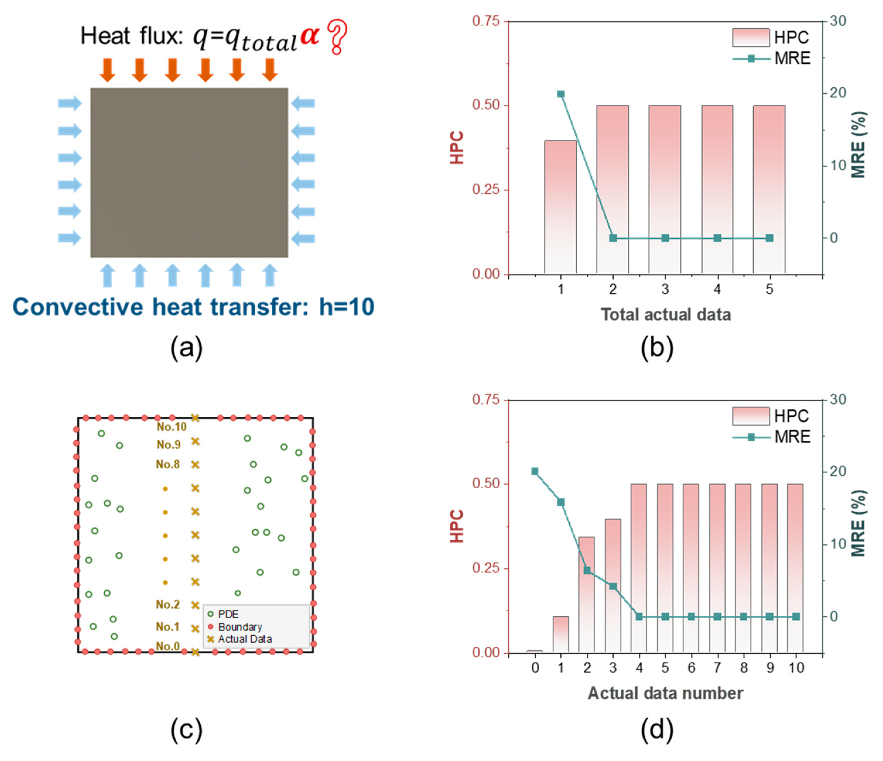 Lubricants 12 00062 g008