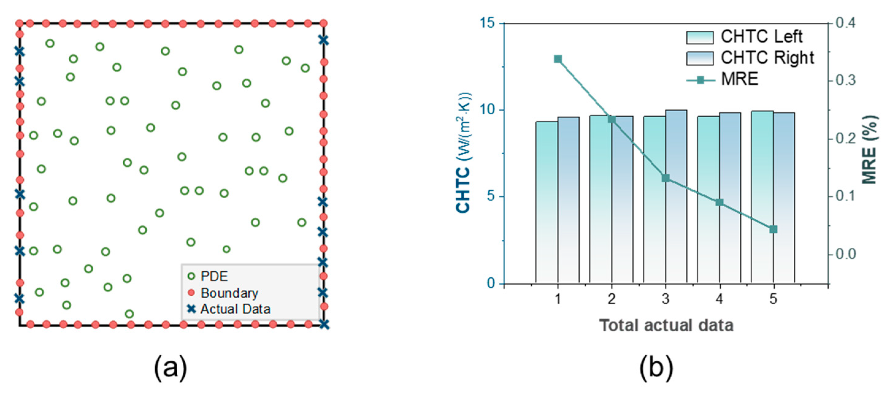 Lubricants 12 00062 g010