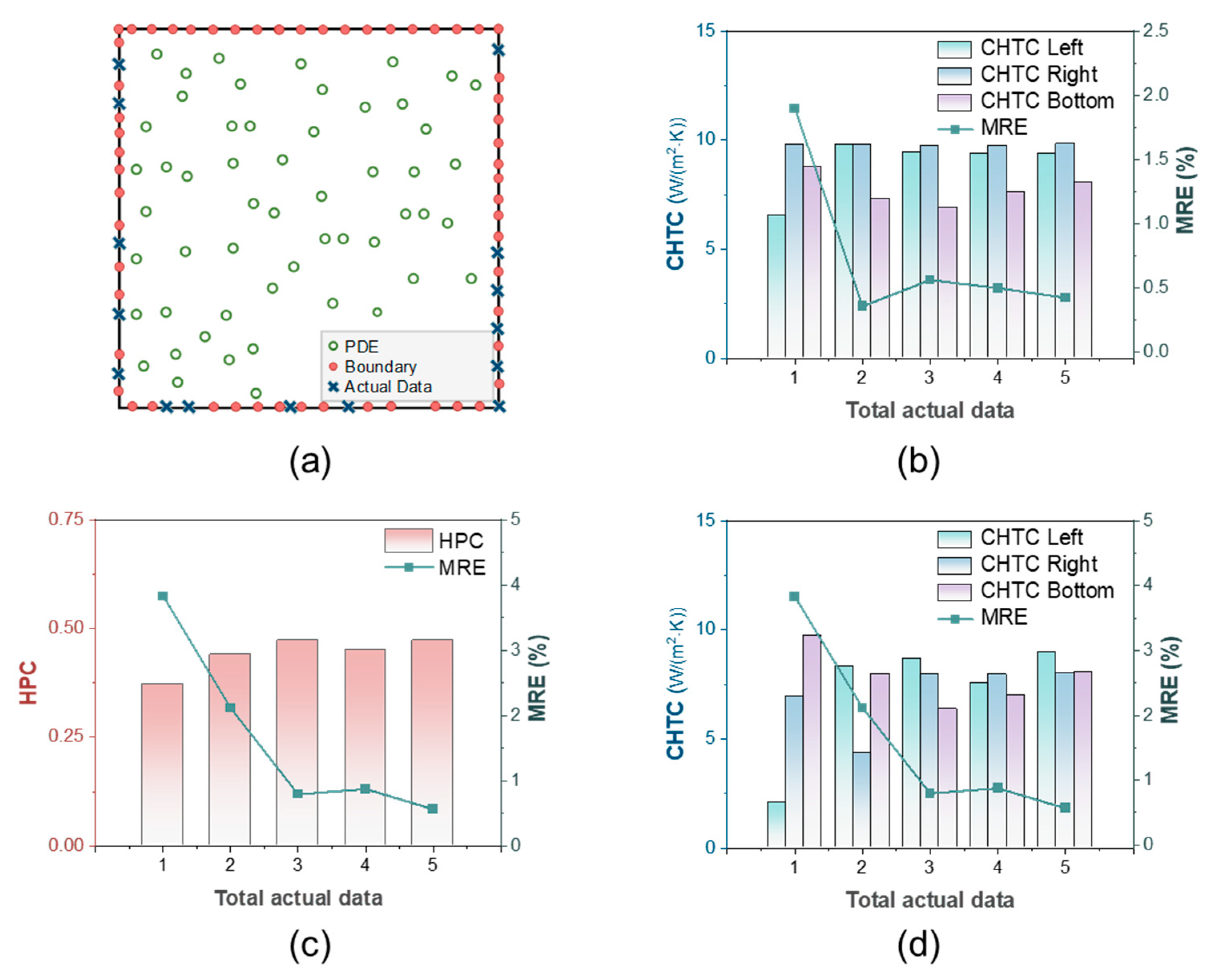 Lubricants 12 00062 g011
