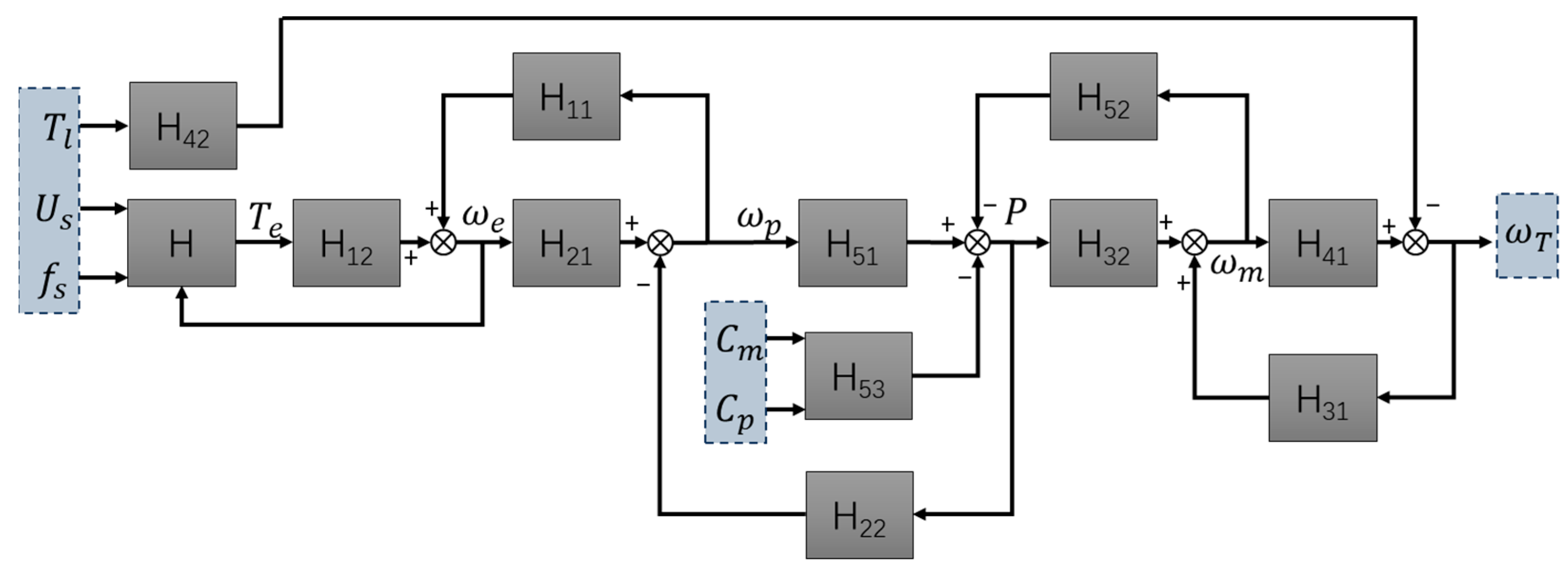 Lubricants 12 00064 g002