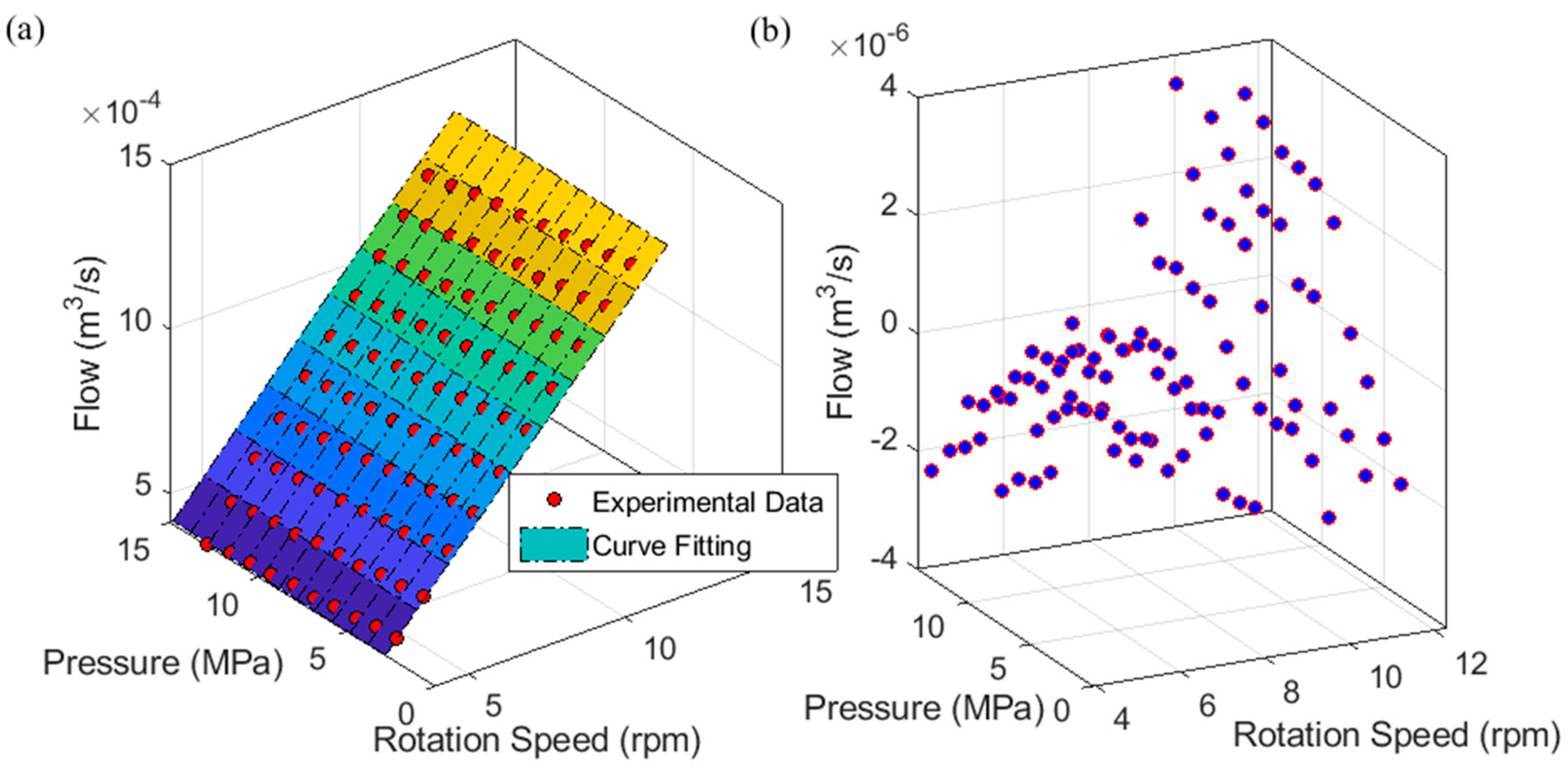 Lubricants 12 00064 g004