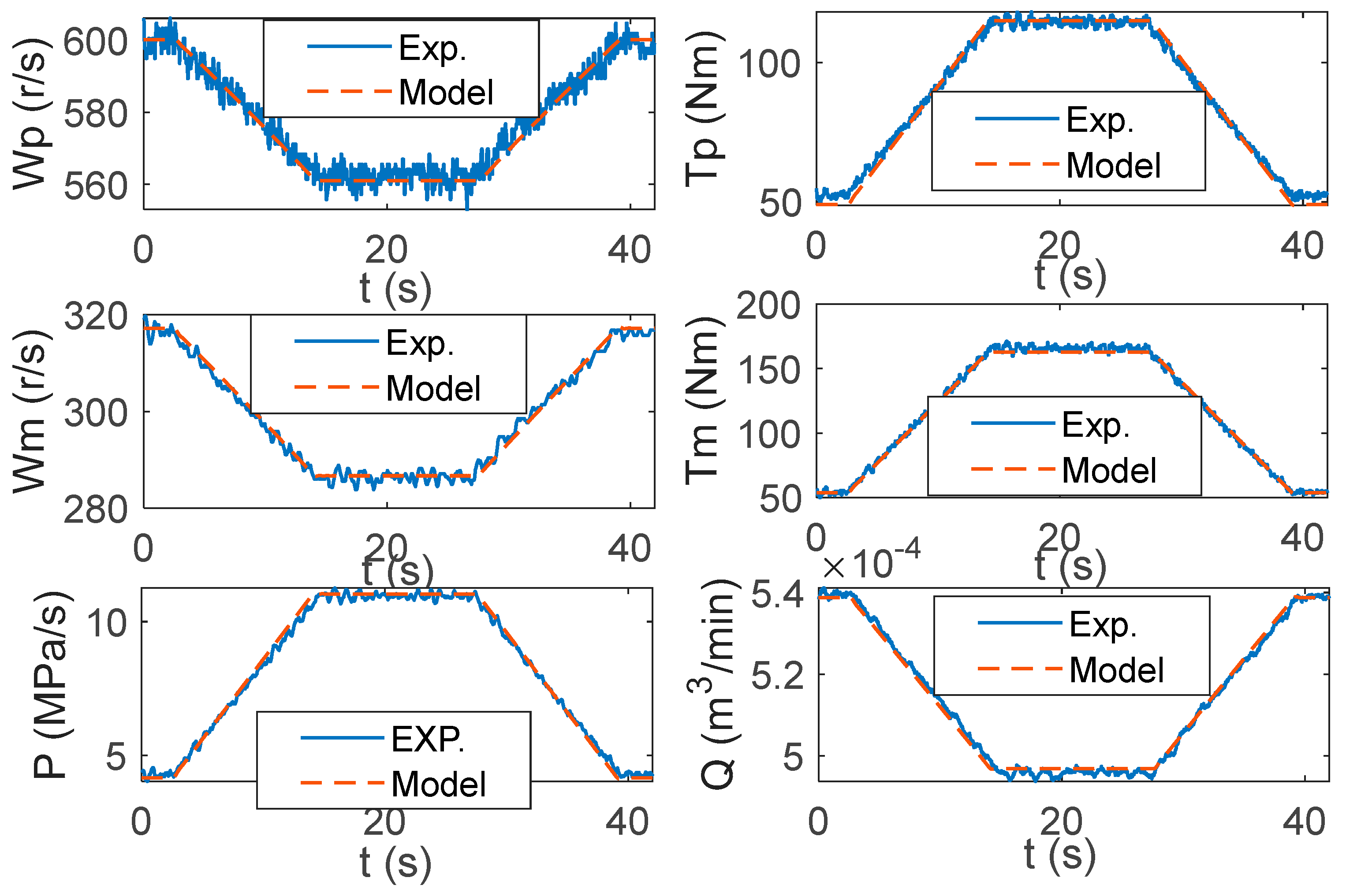 Lubricants 12 00064 g008