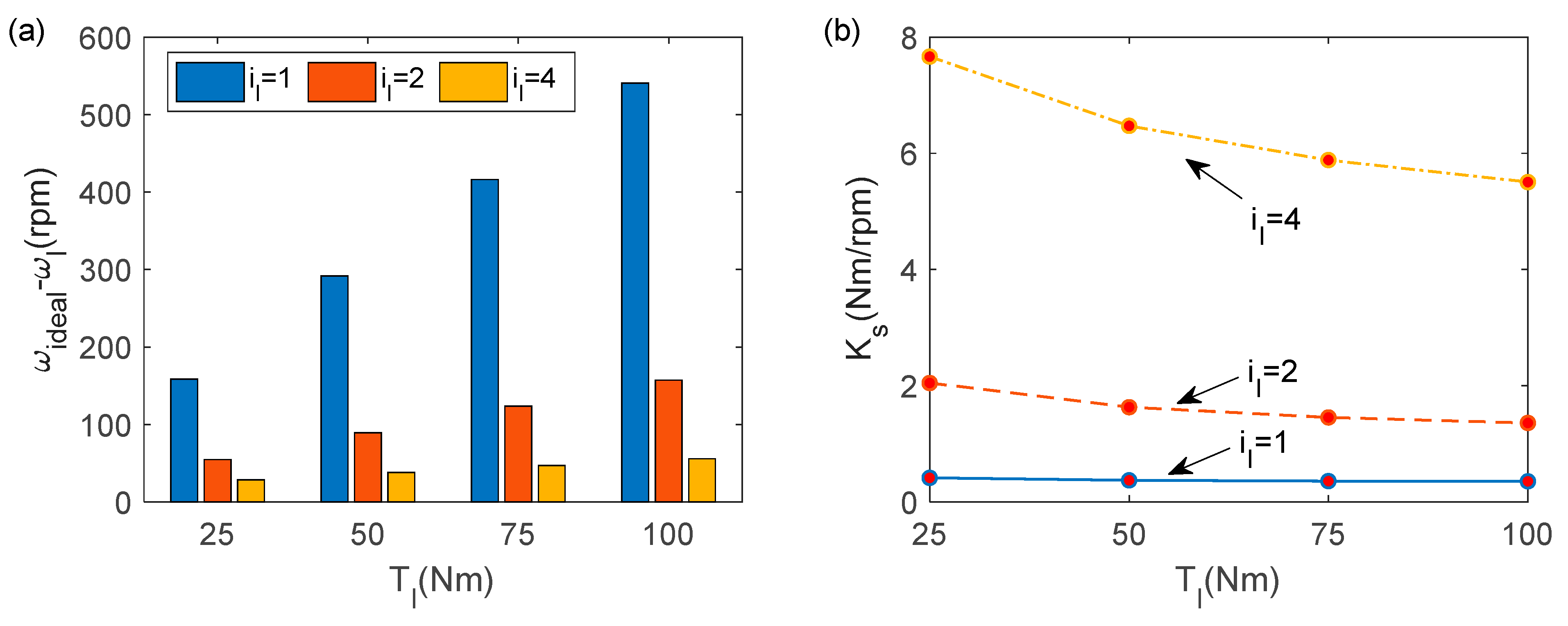 Lubricants 12 00064 g012