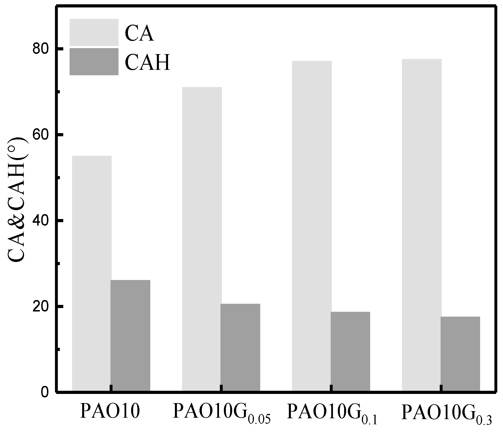 Lubricants 12 00067 g004